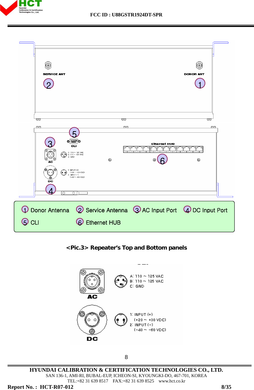 FCC ID : U88GSTR1924DT-SPR                                                                                            HYUNDAI CALIBRATION &amp; CERTIFICATION TECHNOLOGIES CO., LTD. SAN 136-1, AMI-RI, BUBAL-EUP, ICHEON-SI, KYOUNGKI-DO, 467-701, KOREA TEL:+82 31 639 8517    FAX:+82 31 639 8525    www.hct.co.kr Report No. :  HCT-R07-012                                                                                                          8/35 8 &lt;Pic.3&gt; Repeater’s Top and Bottom panels   213 4561Donor Antenna 2Service Antenna 3AC Input Port 4DC Input Port5CLI 6Ethernet HUB213 4561Donor Antenna 2Service Antenna 3AC Input Port 4DC Input Port5CLI 6Ethernet HUB1Donor Antenna 1Donor Antenna 2Service Antenna2Service Antenna 3AC Input Port3AC Input Port 4DC Input Port4DC Input Port5CLI5CLI 6Ethernet HUB6Ethernet HUB