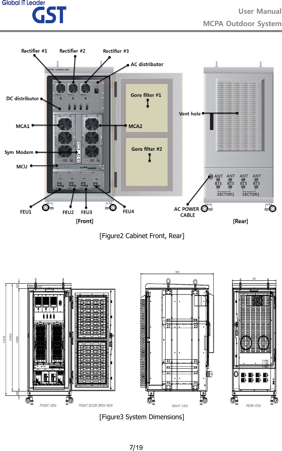  User Manual MCPA Outdoor System   7/19  [Figure2 Cabinet Front, Rear]    [Figure3 System Dimensions]  