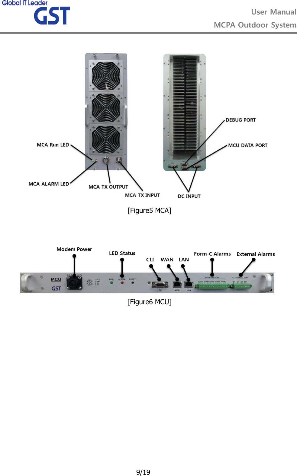  User Manual MCPA Outdoor System   9/19   [Figure5 MCA]    [Figure6 MCU]            