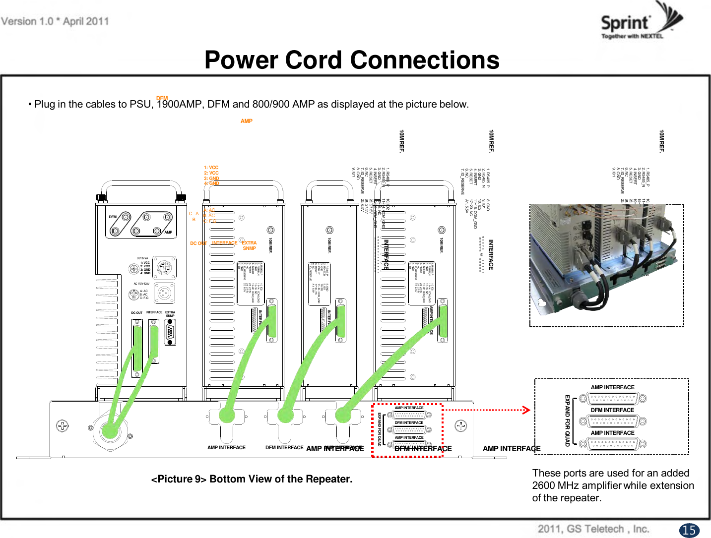 10M REF.13 12 11 10 9 7 6 5 4 3 2 114151617181920821222324251. RS485_P2. RS485_N3. GND4. INSERT5. RESET6. NC7. ID_RESERVE8. GND9. ID110. ID211~14. COM_GND15~18. NC19~22. COM_GND23. 27.5V24. 27.5V25. 6.5VINTERFACE10M REF.13 12 11 10 9 7 6 5 4 3 2 114151617181920821222324251. RS485_P2. RS485_N3. GND4. INSERT5. RESET6. NC7. ID_RESERVE8. GND9. ID110. ID211~14. COM_GND15~18. NC19~22. COM_GND23. 27.5V24. 27.5V25. 6.5VAMP INTERFACE10M REF.10 9 7 6 54 3 2 11112161718192081. RS485_P2. RS485_N3. GND4. INSERT5. RESET6. NC7. ID_RESERVE8. GND9. ID110. ID211~16. COM_GND17~20. NCA1. 5.5VINTERFACE1415 13A1C AB1: VCC2: VCC3: GND4: GNDINTERFACE EXTRASNMPA: ACB: ACC: F.GDC OUTDFMAMPAMP INTERFACEDFM INTERFACEAMP INTERFACEEXPAND FOR QUADAMP INTERFACE DFM INTERFACE AMP INTERFACEPower Cord Connections• Plug in the cables to PSU, 1900AMP, DFM and 800/900 AMP as displayed at the picture below.10M REF.13 12 11 10 9 7 6 5 4 3 2 114151617181920821222324251. RS485_P2. RS485_N3. GND4. INSERT5. RESET6. NC7. ID_RESERVE8. GND9. ID110. ID211~14. COM_GND15~18. NC19~22. COM_GND23. 27.5V24. 27.5V25. 6.5VINTERFACE10M REF.13 12 11 10 9 7 6 5 432 114151617181920821222324251. RS485_P2. RS485_N3. GND4. INSERT5. RESET6. NC7. ID_RESERVE8. GND9. ID110. ID211~14. COM_GND15~18. NC19~22. COM_GND23. 27.5V24. 27.5V25. 6.5VAMP INTERFACE10M REF.10 9 7 6 5 432 11112161718192081. RS485_P2. RS485_N3. GND4. INSERT5. RESET6. NC7. ID_RESERVE8. GND9. ID110. ID211~16. COM_GND17~20. NCA1. 5.5VINTERFACE1415 13A1C AB1: VCC2: VCC3: GND4: GNDINTERFACE EXTRASNMPA: ACB: ACC: F.GDC OUTDFMAMPAMP INTERFACEDFM INTERFACEAMP INTERFACEEXPAND FOR QUADAMP INTERFACE DFM INTERFACE AMP INTERFACE&lt;Picture 9&gt; Bottom View of the Repeater.15These ports are used for an added 2600 MHz amplifier while extension of the repeater.