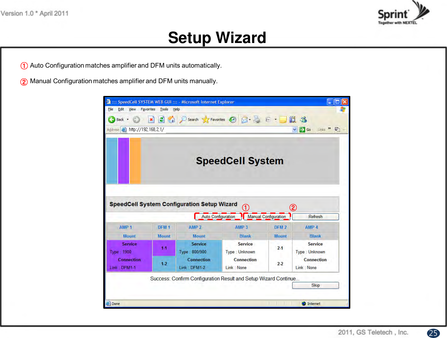 Setup Wizard12Auto Configuration matches amplifier and DFM units automatically.Manual Configuration matches amplifier and DFM units manually.① ②①②25