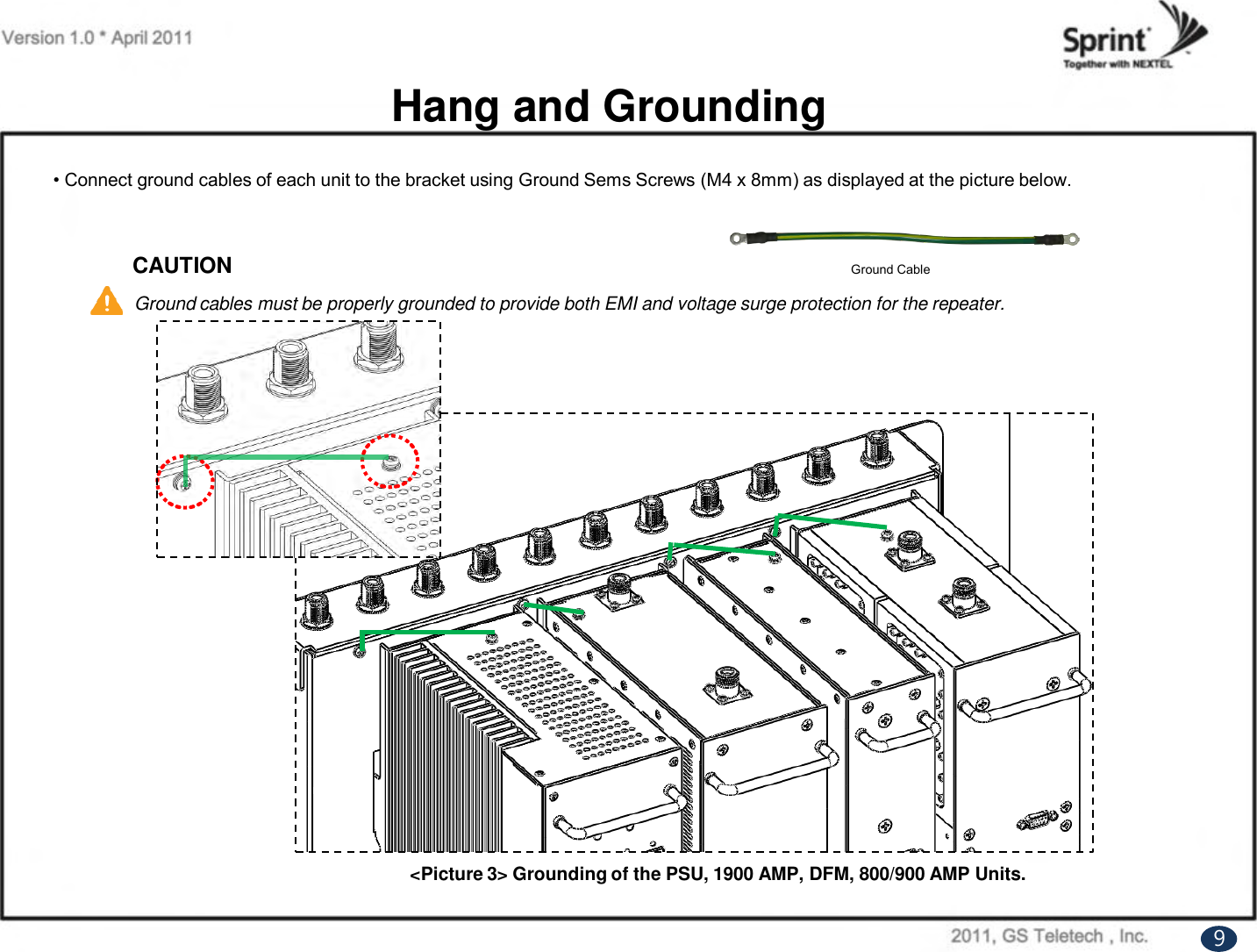 Hang and GroundingGround Cable• Connect ground cables of each unit to the bracket using Ground Sems Screws (M4 x 8mm) as displayed at the picture below.  CAUTIONGround cables must be properly grounded to provide both EMI and voltage surge protection for the repeater.&lt;Picture 3&gt; Grounding of the PSU, 1900 AMP, DFM, 800/900 AMP Units.9