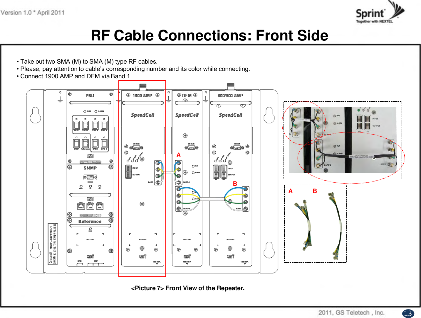 RF Cable Connections: Front SideAB• Take out two SMA (M) to SMA (M) type RF cables.• Please, pay attention to cable‟s corresponding number and its color while connecting.• Connect 1900 AMP and DFM via Band 1&lt;Picture 7&gt; Front View of the Repeater.13A B