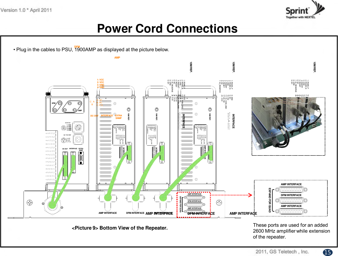 10M REF.13 12 11 10 9 7 6 5 4 3 2 114151617181920821222324251. RS485_P2. RS485_N3. GND4. INSERT5. RESET6. NC7. ID_RESERVE8. GND9. ID110. ID211~14. COM_GND15~18. NC19~22. COM_GND23. 27.5V24. 27.5V25. 6.5VINTERFACE10M REF.13 12 11 10 9 7 6 5 4 3 2 114151617181920821222324251. RS485_P2. RS485_N3. GND4. INSERT5. RESET6. NC7. ID_RESERVE8. GND9. ID110. ID211~14. COM_GND15~18. NC19~22. COM_GND23. 27.5V24. 27.5V25. 6.5VAMP INTERFACE10M REF.10 9 7 6 54 3 2 11112161718192081. RS485_P2. RS485_N3. GND4. INSERT5. RESET6. NC7. ID_RESERVE8. GND9. ID110. ID211~16. COM_GND17~20. NCA1. 5.5VINTERFACE1415 13A1C AB1: VCC2: VCC3: GND4: GNDINTERFACE EXTRASNMPA: ACB: ACC: F.GDC OUTDFMAMPAMP INTERFACEDFM INTERFACEAMP INTERFACEEXPAND FOR QUADAMP INTERFACE DFM INTERFACE AMP INTERFACEPower Cord Connections• Plug in the cables to PSU, 1900AMP as displayed at the picture below.10M REF.13 12 11 10 9 7 6 5 4 3 2 114151617181920821222324251. RS485_P2. RS485_N3. GND4. INSERT5. RESET6. NC7. ID_RESERVE8. GND9. ID110. ID211~14. COM_GND15~18. NC19~22. COM_GND23. 27.5V24. 27.5V25. 6.5VINTERFACE10M REF.13 12 11 10 9 7 6 5 432 114151617181920821222324251. RS485_P2. RS485_N3. GND4. INSERT5. RESET6. NC7. ID_RESERVE8. GND9. ID110. ID211~14. COM_GND15~18. NC19~22. COM_GND23. 27.5V24. 27.5V25. 6.5VAMP INTERFACE10M REF.10 9 7 6 5 432 11112161718192081. RS485_P2. RS485_N3. GND4. INSERT5. RESET6. NC7. ID_RESERVE8. GND9. ID110. ID211~16. COM_GND17~20. NCA1. 5.5VINTERFACE1415 13A1C AB1: VCC2: VCC3: GND4: GNDINTERFACE EXTRASNMPA: ACB: ACC: F.GDC OUTDFMAMPAMP INTERFACEDFM INTERFACEAMP INTERFACEEXPAND FOR QUADAMP INTERFACE DFM INTERFACE AMP INTERFACE&lt;Picture 9&gt; Bottom View of the Repeater.15These ports are used for an added 2600 MHz amplifier while extension of the repeater.