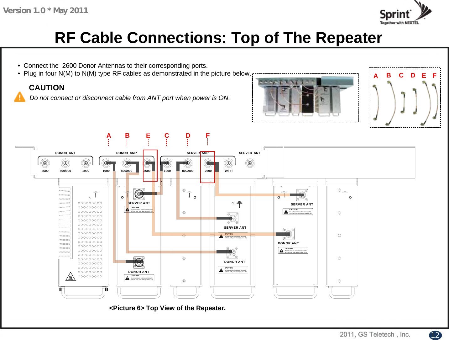 Version 1.0 * May 2011RF Cable Connections: Top of The RepeaterCAUTIONDo not connect or disconnect cable from ANT port when power is ON.• Connect the  2600 Donor Antennas to their corresponding ports.• Plug in four N(M) to N(M) type RF cables as demonstrated in the picture below.&lt;Picture 6&gt; Top View of the Repeater.12AB C DSERVER ANTDONOR ANTDo not connect or disconnect cableto/from ANT port when power is ONCAUTIONDo not connect or disconnect cableto/from ANT port when power is ONCAUTIONSERVER ANTDONOR ANTDo not connect or disconnect cableto/from ANT port when power is ONCAUTIONDo not connect or disconnect cableto/from ANT port when power is ONCAUTION800/900 2600SERVER  ANTDONOR  ANT DONOR  AMP SERVER  AMP2600 1900 1900 800/900 1900 800/900 2600 Wi-FiSERVER ANTDONOR ANTDo not connect or disconnect cableto/from ANT port when power is ONCAUTIONDo not connect or disconnect cableto/from ANT port when power is ONCAUTIONABCDEFFE