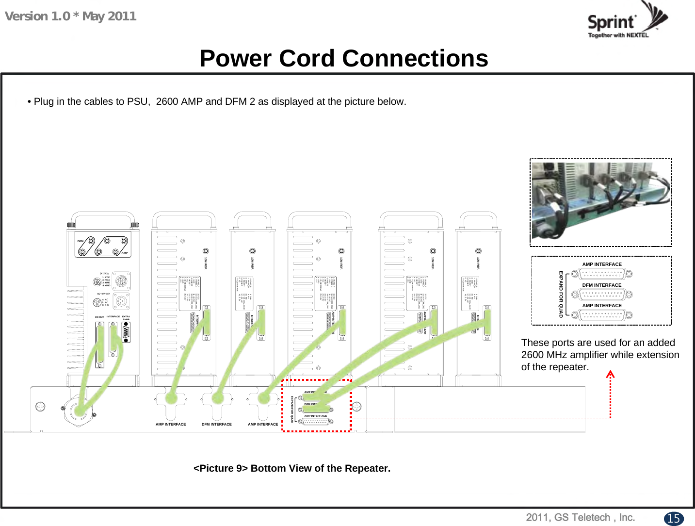 Version 1.0 * May 201110M REF.131211109 765432114151617181920821222324251. RS485_P2. RS485_N3. GND4. INSERT5. RESET6. NC7. ID_RESERVE8. GND9. ID110. ID211~14. COM_GND15~18. NC19~22. COM_GND23. 27.5V24. 27.5V25. 6.5VINTERFACE10M REF.131211109 765432114151617181920821222324251. RS485_P2. RS485_N3. GND4. INSERT5. RESET6. NC7. ID_RESERVE8. GND9. ID110. ID211~14. COM_GND15~18. NC19~22. COM_GND23. 27.5V24. 27.5V25. 6.5VAMP INTERFACE10M REF.109 76 543211112161718192081. RS485_P2. RS485_N3. GND4. INSERT5. RESET6. NC7. ID_RESERVE8. GND9. ID110. ID211~16. COM_GND17~20. NCA1. 5.5VINTERFACE1415 13A1C AB1: VCC2: VCC3: GND4: GNDINTERFACE EXTRASNMPA: ACB: ACC: F.GDC OUTDFMAMPAMP INTERFACEDFM INTERFACEAMP INTERFACEEXPAND FOR QUADAMP INTERFACE DFM INTERFACE AMP INTERFACE10M REF.109 76 543211112161718192081. RS485_P2. RS485_N3. GND4. INSERT5. RESET6. NC7. ID_RESERVE8. GND9. ID110. ID211~16. COM_GND17~20. NCA1. 5.5VINTERFACE1415 13A110M REF.131211109 765432114151617181920821222324251. RS485_P2. RS485_N3. GND4. INSERT5. RESET6. NC7. ID_RESERVE8. GND9. ID110. ID211~14. COM_GND15~18. NC19~22. COM_GND23. 27.5V24. 27.5V25. 6.5VAMP INTERFACEPower Cord Connections• Plug in the cables to PSU,  2600 AMP and DFM 2 as displayed at the picture below.AMP INTERFACEDFM INTERFACEAMP INTERFACEEXPAND FOR QUAD&lt;Picture 9&gt; Bottom View of the Repeater.15These ports are used for an added 2600 MHz amplifier while extension of the repeater.