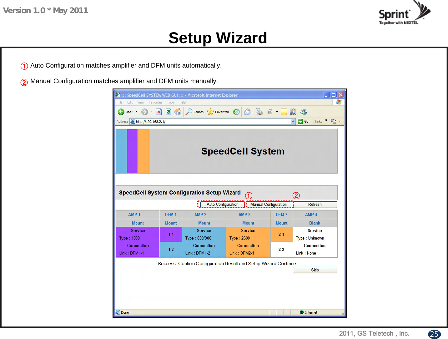 Version 1.0 * May 2011Setup WizardAuto Configuration matches amplifier and DFM units automatically.Manual Configuration matches amplifier and DFM units manually.①②①②25