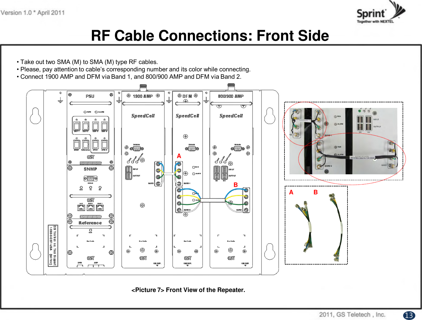 RF Cable Connections: Front SideAB• Take out two SMA (M) to SMA (M) type RF cables.• Please, pay attention to cable‟s corresponding number and its color while connecting.• Connect 1900 AMP and DFM via Band 1, and 800/900 AMP and DFM via Band 2.&lt;Picture 7&gt; Front View of the Repeater.13A B