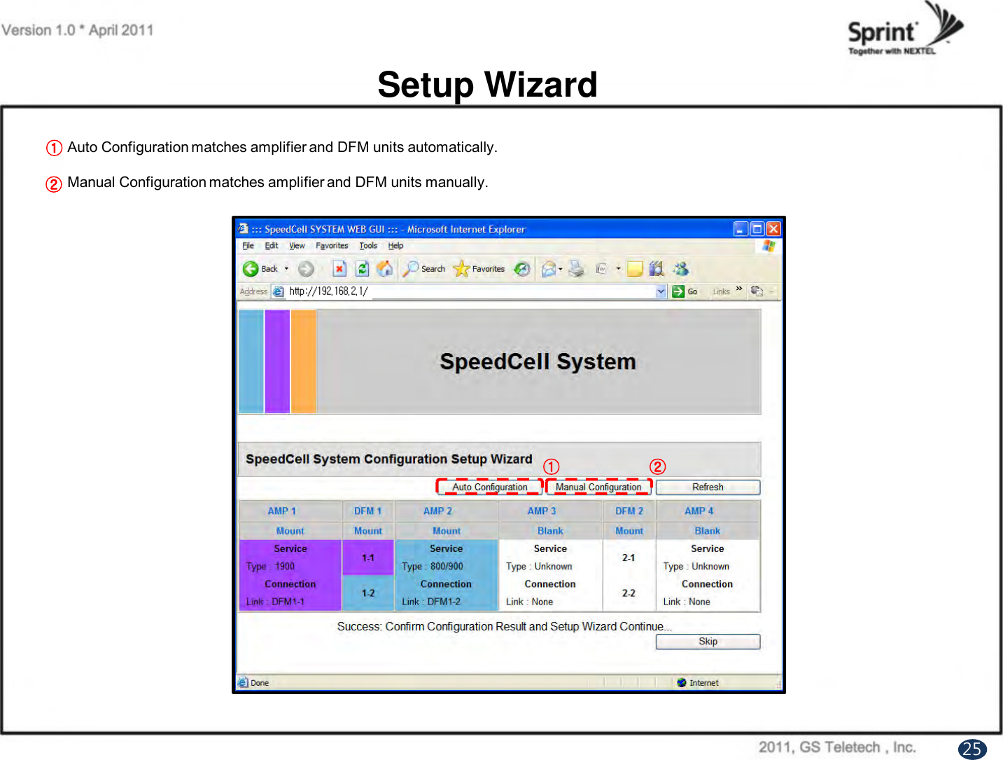 Setup Wizard12Auto Configuration matches amplifier and DFM units automatically.Manual Configuration matches amplifier and DFM units manually.ྙ ྚྙྚ25