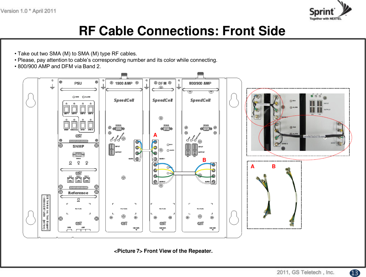 RF Cable Connections: Front SideAB• Take out two SMA (M) to SMA (M) type RF cables.• Please, pay attention to cable‟s corresponding number and its color while connecting.• 800/900 AMP and DFM via Band 2.&lt;Picture 7&gt; Front View of the Repeater.13A B