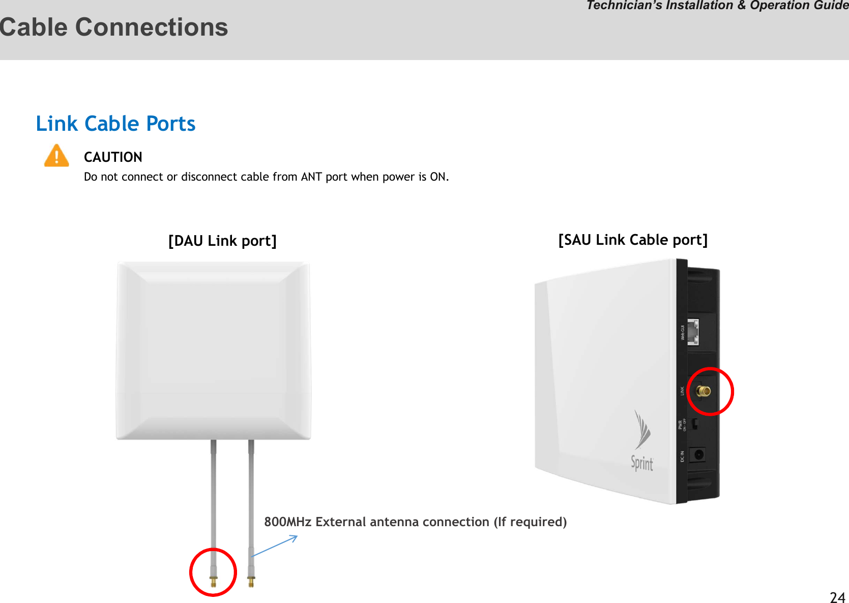 [DAU Link port]800MHz External antenna connection (If required)[SAU Link Cable port]CAUTION/&quot; *E++5ECable ConnectionsTechnician’s Installation &amp; Operation Guide-Link Cable Ports