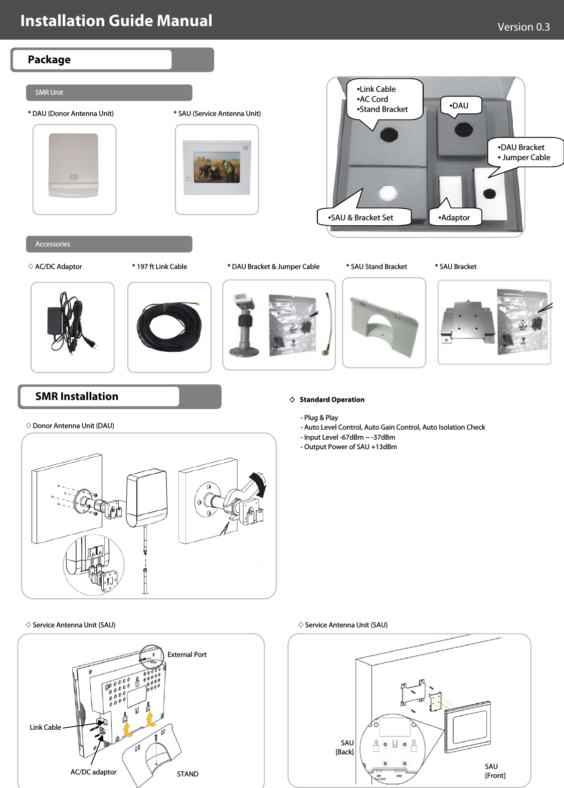 Installation Guide Manual Version 0.3Package* DAU (Donor Antenna Unit)SMR InstallationDonor Antenna Unit◊AC/DC Adaptor * 197 ft Link CableSMR Unit ◊梱包箱構成図- Plug &amp; Play- Auto Level Control, Auto Gain Control, Auto Isolation Check- Input Level -67dBm ~ -37dBm- Output Power of SAU +13dBm◊Standard OperationAccessories* DAU Bracket &amp; Jumper Cable * SAU Stand Bracket * SAU Bracket* SAU (Service Antenna Unit)STANDSAU[Front]SAU[Back]◊Service Antenna Unit (SAU)◊Donor Antenna Unit (DAU)◊Service Antenna Unit (SAU)External PortAC/DC adaptorLink Cable•Link Cable•AC Cord•Stand Bracket  •DAU•SAU &amp; Bracket Set •Adaptor•DAU Bracket•Jumper Cable