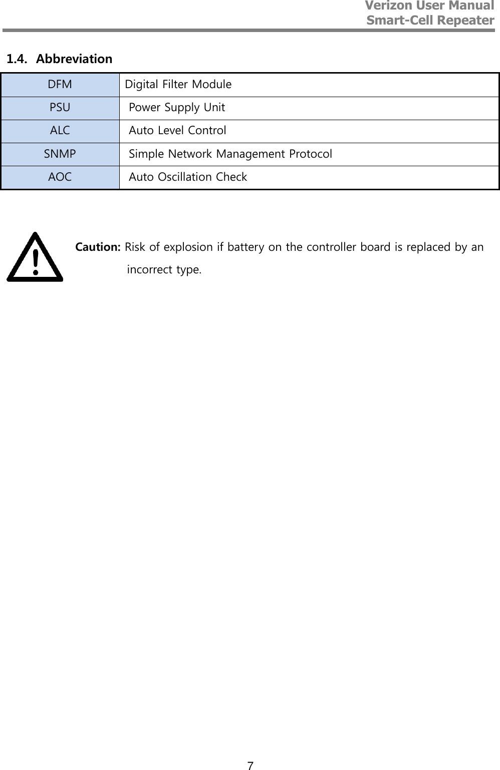 Verizon User Manual  Smart-Cell Repeater   7 1.4. Abbreviation  DFM Digital Filter Module PSU  Power Supply Unit ALC  Auto Level Control SNMP  Simple Network Management Protocol AOC  Auto Oscillation Check     Caution: Risk of explosion if battery on the controller board is replaced by an  incorrect type.                               