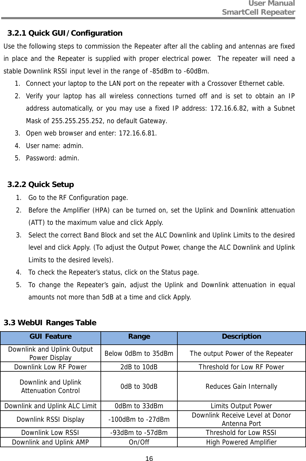 User Manual  SmartCell Repeater   163.2.1 Quick GUI/Configuration Use the following steps to commission the Repeater after all the cabling and antennas are fixed in place and the Repeater is supplied with proper electrical power.  The repeater will need a stable Downlink RSSI input level in the range of -85dBm to -60dBm. 1. Connect your laptop to the LAN port on the repeater with a Crossover Ethernet cable. 2. Verify your laptop has all wireless connections turned off and is set to obtain an IP address automatically, or you may use a fixed IP address: 172.16.6.82, with a Subnet Mask of 255.255.255.252, no default Gateway. 3. Open web browser and enter: 172.16.6.81. 4. User name: admin. 5. Password: admin.  3.2.2 Quick Setup 1. Go to the RF Configuration page. 2. Before the Amplifier (HPA) can be turned on, set the Uplink and Downlink attenuation (ATT) to the maximum value and click Apply. 3. Select the correct Band Block and set the ALC Downlink and Uplink Limits to the desired   level and click Apply. (To adjust the Output Power, change the ALC Downlink and Uplink Limits to the desired levels). 4. To check the Repeater’s status, click on the Status page. 5. To change the Repeater’s gain, adjust the Uplink and Downlink attenuation in equal amounts not more than 5dB at a time and click Apply.  3.3 WebUI Ranges Table GUI Feature Range Description Downlink and Uplink Output Power Display  Below 0dBm to 35dBm The output Power of the Repeater Downlink Low RF Power  2dB to 10dB  Threshold for Low RF Power Downlink and Uplink Attenuation Control  0dB to 30dB  Reduces Gain Internally Downlink and Uplink ALC Limit  0dBm to 33dBm  Limits Output Power Downlink RSSI Display  -100dBm to -27dBm  Downlink Receive Level at Donor Antenna Port Downlink Low RSSI  -93dBm to -57dBm  Threshold for Low RSSI Downlink and Uplink AMP  On/Off  High Powered Amplifier 