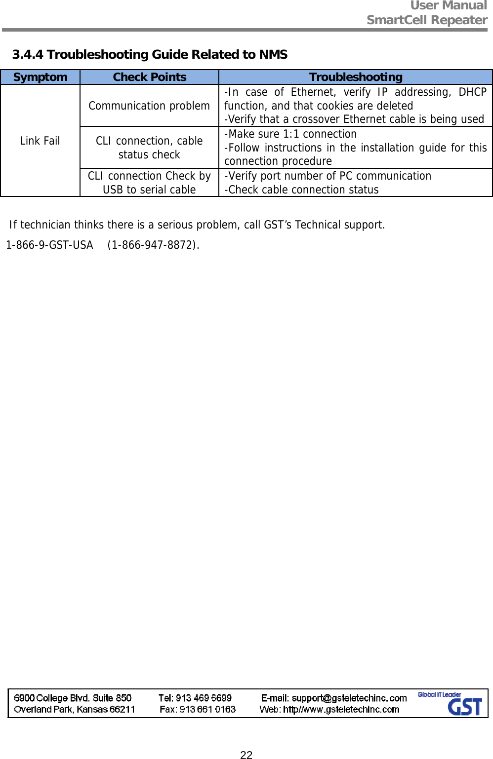 User Manual  SmartCell Repeater   223.4.4 Troubleshooting Guide Related to NMS Symptom  Check Points  Troubleshooting Link Fail Communication problem -In case of Ethernet, verify IP addressing, DHCP function, and that cookies are deleted -Verify that a crossover Ethernet cable is being usedCLI connection, cable     status check -Make sure 1:1 connection -Follow instructions in the installation guide for this connection procedure CLI connection Check by USB to serial cable  -Verify port number of PC communication -Check cable connection status   If technician thinks there is a serious problem, call GST’s Technical support.   1-866-9-GST-USA    (1-866-947-8872).                       