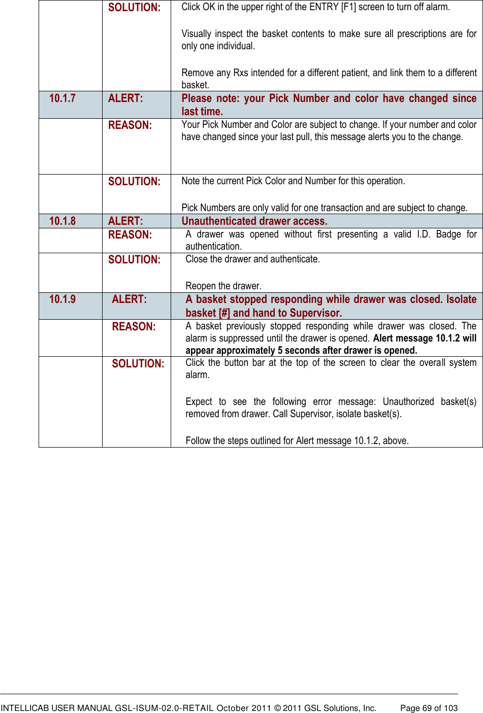  INTELLICAB USER MANUAL GSL-ISUM-02.0-RETAIL October 2011 &copy; 2011 GSL Solutions, Inc.   Page 69 of 103    SOLUTION: Click OK in the upper right of the ENTRY [F1] screen to turn off alarm. Visually  inspect  the  basket  contents  to  make  sure  all  prescriptions  are  for only one individual. Remove any Rxs intended for a different patient, and link them to a different basket. 10.1.7 ALERT: Please  note:  your  Pick  Number  and  color  have  changed  since last time.  REASON: Your Pick Number and Color are subject to change. If your number and color have changed since your last pull, this message alerts you to the change.  SOLUTION: Note the current Pick Color and Number for this operation.  Pick Numbers are only valid for one transaction and are subject to change. 10.1.8 ALERT: Unauthenticated drawer access.  REASON: A  drawer  was  opened  without  first  presenting  a  valid  I.D.  Badge  for authentication.  SOLUTION: Close the drawer and authenticate. Reopen the drawer. 10.1.9 ALERT: A basket stopped responding while drawer was closed. Isolate basket [#] and hand to Supervisor.  REASON: A  basket  previously  stopped  responding  while  drawer  was  closed.  The alarm is suppressed until the drawer is opened. Alert message 10.1.2 will appear approximately 5 seconds after drawer is opened.  SOLUTION: Click  the  button  bar  at  the  top  of  the  screen  to  clear  the  overall  system alarm. Expect  to  see  the  following  error  message:  Unauthorized  basket(s) removed from drawer. Call Supervisor, isolate basket(s). Follow the steps outlined for Alert message 10.1.2, above.     