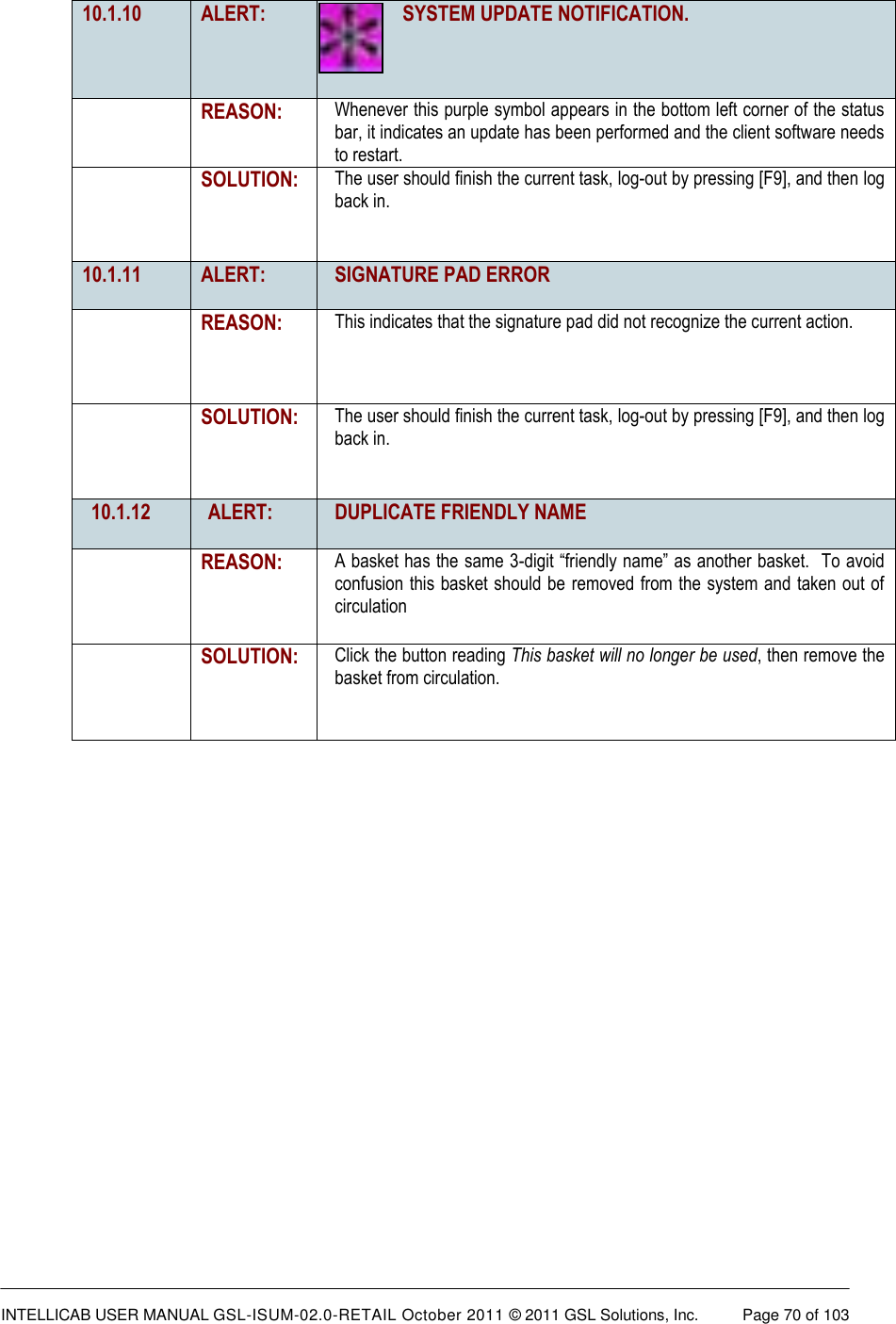  INTELLICAB USER MANUAL GSL-ISUM-02.0-RETAIL October 2011 &copy; 2011 GSL Solutions, Inc.   Page 70 of 103   10.1.10  ALERT: SYSTEM UPDATE NOTIFICATION.   REASON: Whenever this purple symbol appears in the bottom left corner of the status bar, it indicates an update has been performed and the client software needs to restart.  SOLUTION: The user should finish the current task, log-out by pressing [F9], and then log back in.  10.1.11 ALERT: SIGNATURE PAD ERROR   REASON: This indicates that the signature pad did not recognize the current action.  SOLUTION: The user should finish the current task, log-out by pressing [F9], and then log back in.  10.1.12 ALERT: DUPLICATE FRIENDLY NAME   REASON: A basket has the same 3-digit &ldquo;friendly name&rdquo; as another basket.  To avoid confusion this basket should be removed from the system and taken out of circulation  SOLUTION: Click the button reading This basket will no longer be used, then remove the basket from circulation.    