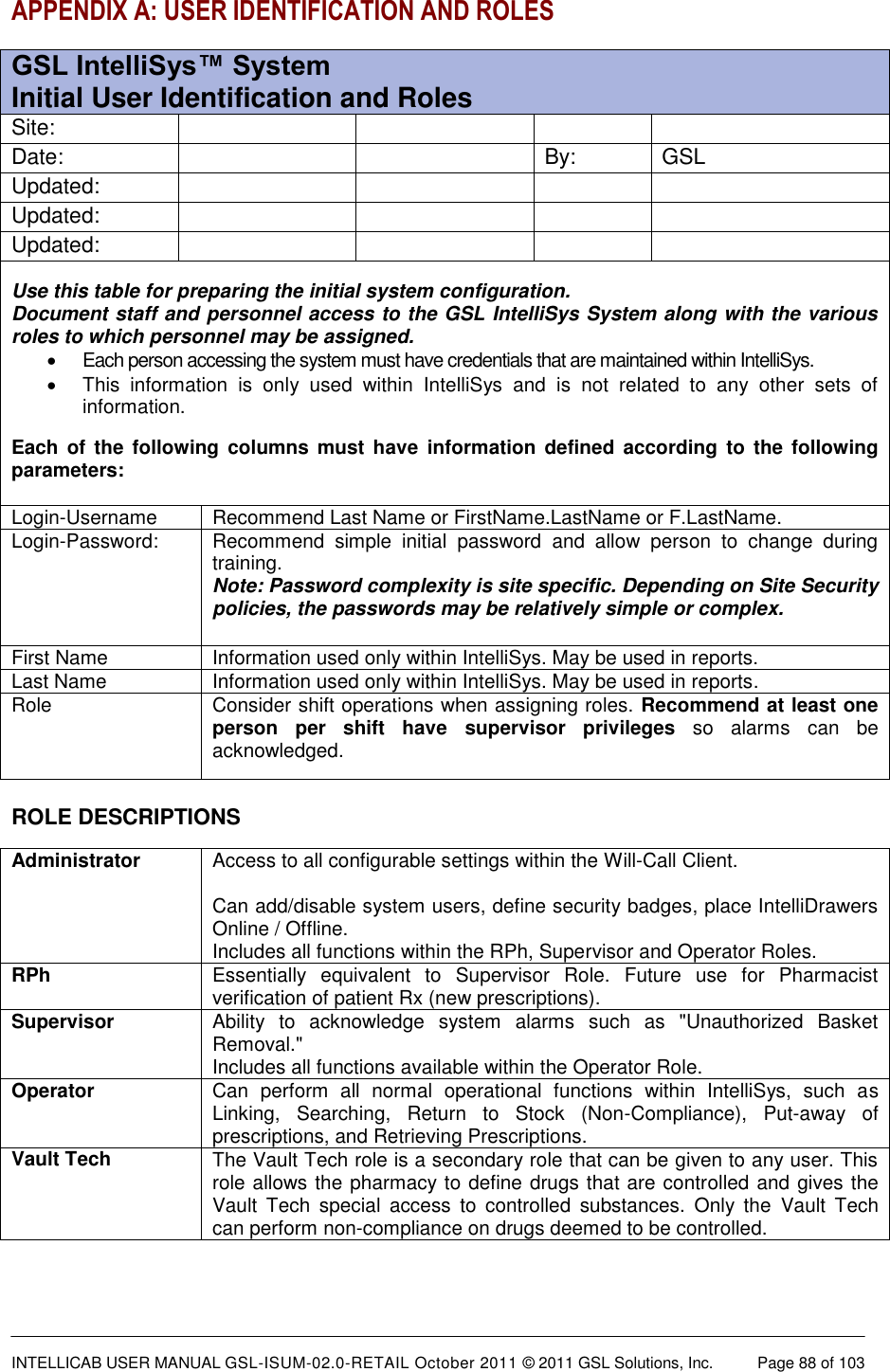  INTELLICAB USER MANUAL GSL-ISUM-02.0-RETAIL October 2011 &copy; 2011 GSL Solutions, Inc.   Page 88 of 103    APPENDIX A: USER IDENTIFICATION AND ROLES GSL IntelliSys&trade; System Initial User Identification and Roles Site:     Date:   By:  GSL Updated:     Updated:     Updated:      Use this table for preparing the initial system configuration.  Document staff and personnel access to the GSL IntelliSys System along with the various roles to which personnel may be assigned.   Each person accessing the system must have credentials that are maintained within IntelliSys.    This  information  is  only  used  within  IntelliSys  and  is  not  related  to  any  other  sets  of information.  Each  of the  following columns must  have  information defined  according  to the  following parameters:  Login-Username Recommend Last Name or FirstName.LastName or F.LastName. Login-Password: Recommend  simple  initial  password  and  allow  person  to  change  during training. Note: Password complexity is site specific. Depending on Site Security policies, the passwords may be relatively simple or complex. First Name Information used only within IntelliSys. May be used in reports. Last Name Information used only within IntelliSys. May be used in reports. Role Consider shift operations when assigning roles. Recommend at least one person  per  shift  have  supervisor  privileges  so  alarms  can  be acknowledged.  ROLE DESCRIPTIONS  Administrator Access to all configurable settings within the Will-Call Client.  Can add/disable system users, define security badges, place IntelliDrawers Online / Offline. Includes all functions within the RPh, Supervisor and Operator Roles. RPh Essentially  equivalent  to  Supervisor  Role.  Future  use  for  Pharmacist verification of patient Rx (new prescriptions). Supervisor Ability  to  acknowledge  system  alarms  such  as  "Unauthorized  Basket Removal." Includes all functions available within the Operator Role. Operator Can  perform  all  normal  operational  functions  within  IntelliSys,  such  as Linking,  Searching,  Return  to  Stock  (Non-Compliance),  Put-away  of prescriptions, and Retrieving Prescriptions. Vault Tech The Vault Tech role is a secondary role that can be given to any user. This role allows the pharmacy to define drugs that are controlled and gives the Vault  Tech  special  access  to  controlled  substances.  Only  the  Vault  Tech can perform non-compliance on drugs deemed to be controlled. 