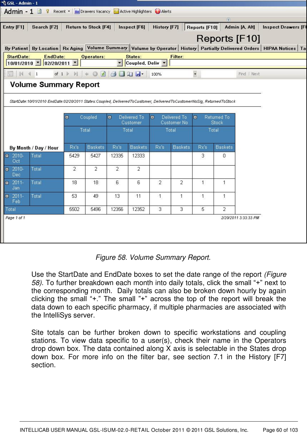  INTELLICAB USER MANUAL GSL-ISUM-02.0-RETAIL October 2011 © 2011 GSL Solutions, Inc.   Page 60 of 103    Figure 58. Volume Summary Report. Use the StartDate and EndDate boxes to set the date range of the report (Figure 58). To further breakdown each month into daily totals, click the small “+” next to the corresponding month.  Daily totals can also be broken down hourly by again clicking the small  “+.” The  small  ”+”  across  the  top  of  the  report  will  break  the data down to each specific pharmacy, if multiple pharmacies are associated with the IntelliSys server.  Site  totals  can  be  further  broken  down  to  specific  workstations  and  coupling stations. To view data specific to a user(s), check their name in the Operators drop down box. The data contained along X axis is selectable in the States drop down  box.  For  more  info  on  the  filter  bar,  see  section  7.1  in  the  History  [F7] section. 