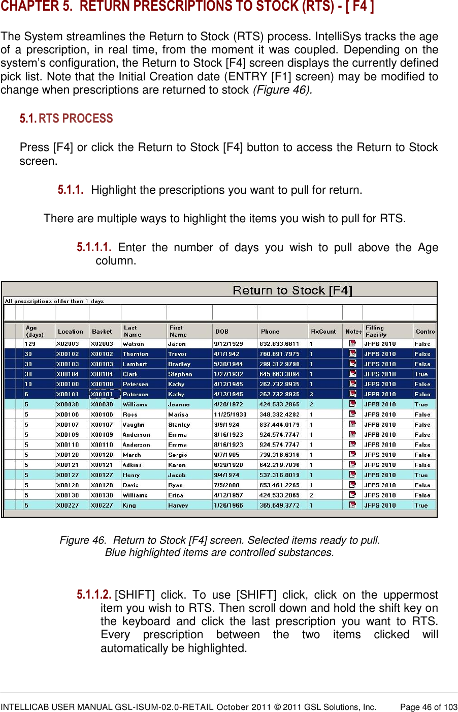  INTELLICAB USER MANUAL GSL-ISUM-02.0-RETAIL October 2011 &copy; 2011 GSL Solutions, Inc.   Page 46 of 103   CHAPTER 5.  RETURN PRESCRIPTIONS TO STOCK (RTS) - [ F4 ] The System streamlines the Return to Stock (RTS) process. IntelliSys tracks the age of a prescription, in real time, from the moment it was coupled. Depending on the system&rsquo;s configuration, the Return to Stock [F4] screen displays the currently defined pick list. Note that the Initial Creation date (ENTRY [F1] screen) may be modified to change when prescriptions are returned to stock (Figure 46).     5.1. RTS PROCESS Press [F4] or click the Return to Stock [F4] button to access the Return to Stock screen. 5.1.1. Highlight the prescriptions you want to pull for return. There are multiple ways to highlight the items you wish to pull for RTS. 5.1.1.1.  Enter  the  number  of  days  you  wish  to  pull  above  the  Age column.    Figure 46.  Return to Stock [F4] screen. Selected items ready to pull.  Blue highlighted items are controlled substances.  5.1.1.2. [SHIFT]  click.  To  use  [SHIFT]  click,  click  on  the  uppermost item you wish to RTS. Then scroll down and hold the shift key on the  keyboard  and  click  the  last  prescription  you  want  to  RTS. Every  prescription  between  the  two  items  clicked  will automatically be highlighted. 