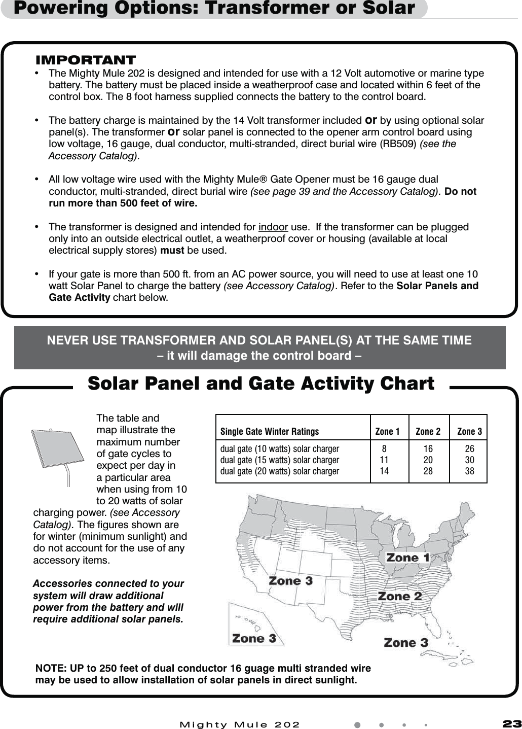 Mighty Mule 202               23Powering Options: Transformer or Solar    IMPORTANT t 5IF.JHIUZ.VMFJTEFTJHOFEBOEJOUFOEFEGPSVTFXJUIB7PMUBVUPNPUJWFPSNBSJOFUZQFbattery. The battery must be placed inside a weatherproof case and located within 6 feet of the control box. The 8 foot harness supplied connects the battery to the control board. t 5IFCBUUFSZDIBSHFJTNBJOUBJOFECZUIF7PMUUSBOTGPSNFSJODMVEFEor by using optional solar panel(s). The transformer or solar panel is connected to the opener arm control board using low voltage, 16 gauge, dual conductor, multi-stranded, direct burial wire (RB509) (see the Accessory Catalog). t "MMMPXWPMUBHFXJSFVTFEXJUIUIF.JHIUZ.VMF&Ntilde;(BUF0QFOFSNVTUCFHBVHFEVBMconductor, multi-stranded, direct burial wire (see page 39 and the Accessory Catalog). Do not run more than 500 feet of wire.   t 5IFUSBOTGPSNFSJTEFTJHOFEBOEJOUFOEFEGPSindoor use.  If the transformer can be plugged only into an outside electrical outlet, a weatherproof cover or housing (available at local electrical supply stores) must be used.  t *GZPVSHBUFJTNPSFUIBOGUGSPNBO"$QPXFSTPVSDFZPVXJMMOFFEUPVTFBUMFBTUPOFwatt Solar Panel to charge the battery (see Accessory Catalog). Refer to the Solar Panels and Gate Activity chart below.Single Gate Winter Ratings     Zone 1  Zone 2  Zone 3dual gate (10 watts) solar charger   8  16  26dual gate (15 watts) solar charger   11  20  30dual gate (20 watts) solar charger   14  28  38The table and map illustrate the maximum number of gate cycles to expect per day in a particular area when using from 10 to 20 watts of solar charging power. (see Accessory Catalog). The ﬁgures shown are for winter (minimum sunlight) and do not account for the use of any accessory items.  Accessories connected to your system will draw additional power from the battery and will require additional solar panels.Solar Panel and Gate Activity ChartNEVER USE TRANSFORMER AND SOLAR PANEL(S) AT THE SAME TIME&ndash; it will damage the control board &ndash;NOTE: UP to 250 feet of dual conductor 16 guage multi stranded wire may be used to allow installation of solar panels in direct sunlight.