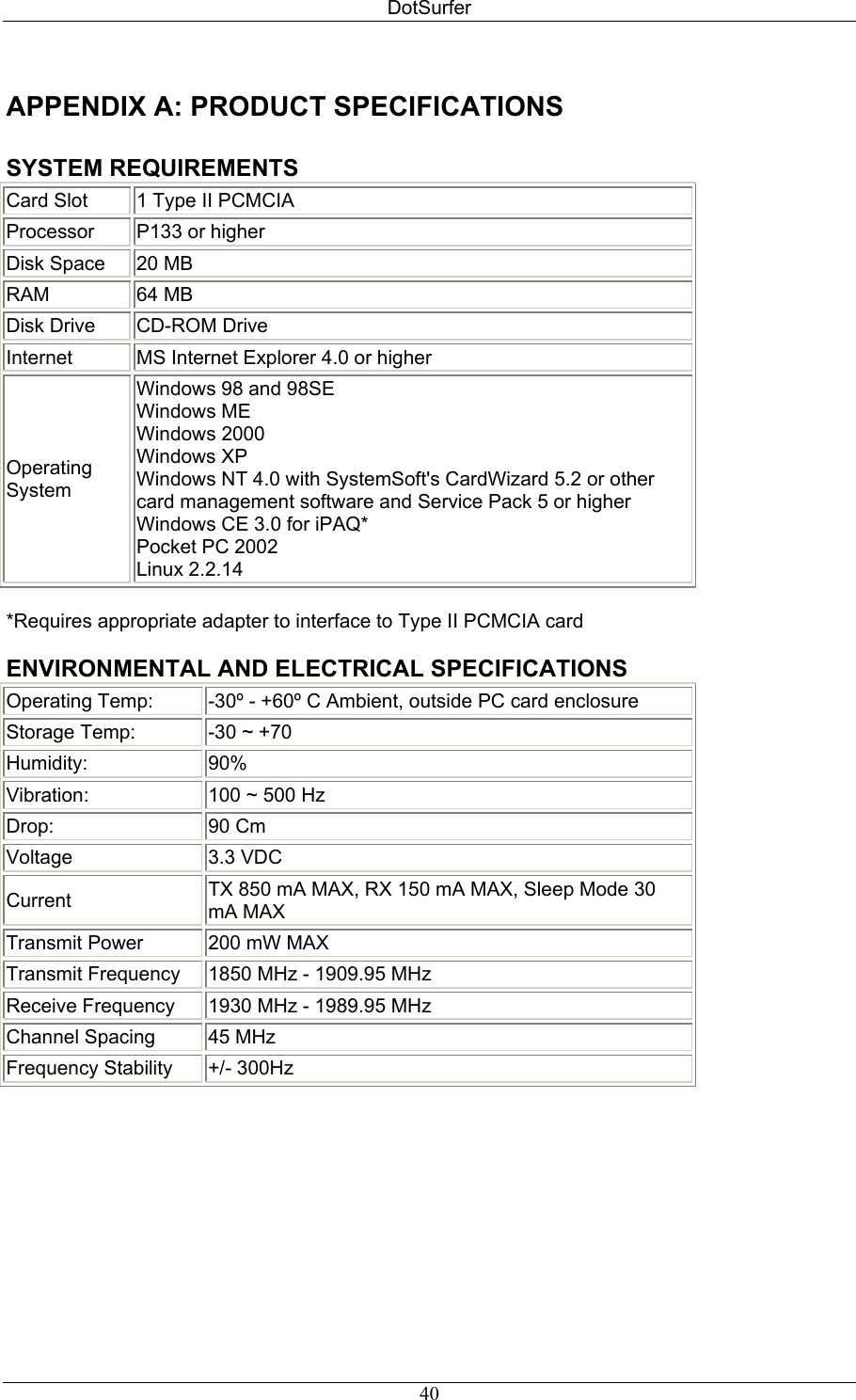 DotSurfer APPENDIX A: PRODUCT SPECIFICATIONS  SYSTEM REQUIREMENTS  Card Slot 1 Type II PCMCIA Processor P133 or higher Disk Space 20 MB  RAM 64 MB Disk Drive CD-ROM Drive Internet MS Internet Explorer 4.0 or higher Operating System Windows 98 and 98SE Windows ME Windows 2000 Windows XP Windows NT 4.0 with SystemSoft&apos;s CardWizard 5.2 or other card management software and Service Pack 5 or higher Windows CE 3.0 for iPAQ* Pocket PC 2002 Linux 2.2.14   *Requires appropriate adapter to interface to Type II PCMCIA card  ENVIRONMENTAL AND ELECTRICAL SPECIFICATIONS  Operating Temp: -30º - +60º C Ambient, outside PC card enclosure Storage Temp:  -30 ~ +70 Humidity: 90% Vibration:  100 ~ 500 Hz Drop:  90 Cm Voltage  3.3 VDC Current  TX 850 mA MAX, RX 150 mA MAX, Sleep Mode 30 mA MAX Transmit Power 200 mW MAX  Transmit Frequency  1850 MHz - 1909.95 MHz Receive Frequency 1930 MHz - 1989.95 MHz Channel Spacing 45 MHz Frequency Stability  +/- 300Hz   40