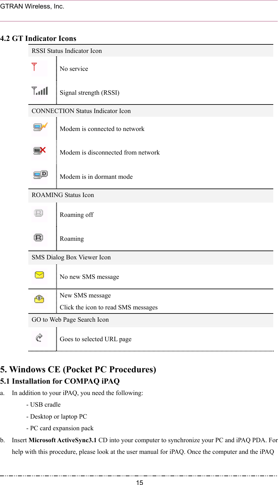  GTRAN Wireless, Inc.                                                           4.2 GT Indicator Icons   RSSI Status Indicator Icon  No service    Signal strength (RSSI)   CONNECTION Status Indicator Icon  Modem is connected to network  Modem is disconnected from network  Modem is in dormant mode ROAMING Status Icon  Roaming off  Roaming  SMS Dialog Box Viewer Icon  No new SMS message  New SMS message Click the icon to read SMS messages GO to Web Page Search Icon  Goes to selected URL page  5. Windows CE (Pocket PC Procedures) 5.1 Installation for COMPAQ iPAQ a.  In addition to your iPAQ, you need the following: - USB cradle   - Desktop or laptop PC   - PC card expansion pack   b. Insert Microsoft ActiveSync3.1 CD into your computer to synchronize your PC and iPAQ PDA. For help with this procedure, please look at the user manual for iPAQ. Once the computer and the iPAQ  15