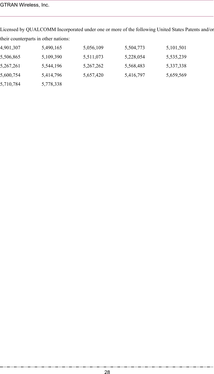  GTRAN Wireless, Inc.                                                           Licensed by QUALCOMM Incorporated under one or more of the following United States Patents and/or their counterparts in other nations: 4,901,307       5,490,165       5,056,109       5,504,773       5,101,501  5,506,865       5,109,390       5,511,073       5,228,054       5,535,239  5,267,261       5,544,196       5,267,262       5,568,483       5,337,338 5,600,754       5,414,796       5,657,420       5,416,797       5,659,569 5,710,784       5,778,338      28