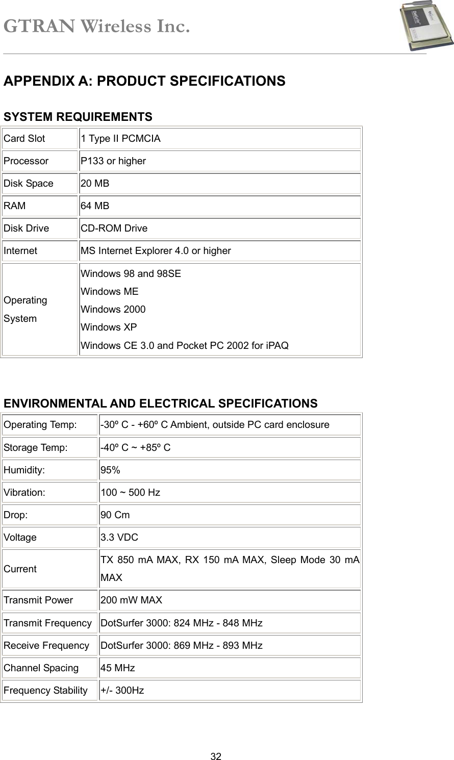 GTRAN Wireless Inc.   32APPENDIX A: PRODUCT SPECIFICATIONS  SYSTEM REQUIREMENTS   Card Slot 1 Type II PCMCIA Processor P133 or higher Disk Space 20 MB   RAM 64 MB Disk Drive CD-ROM Drive Internet MS Internet Explorer 4.0 or higher Operating System Windows 98 and 98SE Windows ME Windows 2000 Windows XP   Windows CE 3.0 and Pocket PC 2002 for iPAQ      ENVIRONMENTAL AND ELECTRICAL SPECIFICATIONS   Operating Temp: -30º C - +60º C Ambient, outside PC card enclosure Storage Temp:   -40º C ~ +85º C Humidity: 95% Vibration:   100 ~ 500 Hz Drop:   90 Cm Voltage   3.3 VDC Current   TX 850 mA MAX, RX 150 mA MAX, Sleep Mode 30 mA MAX Transmit Power 200 mW MAX   Transmit Frequency   DotSurfer 3000: 824 MHz - 848 MHz Receive Frequency DotSurfer 3000: 869 MHz - 893 MHz Channel Spacing 45 MHz Frequency Stability   +/- 300Hz  