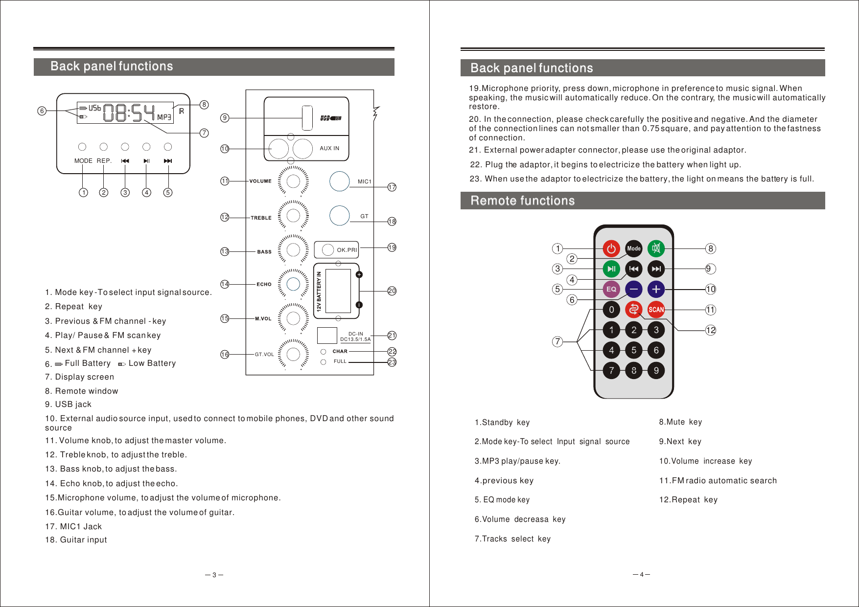 43Back panel functions  Back panel functions   Back panel functions  Back panel functions  Remote functions  Remote functions  6. 7. Display screen8. Remote window2. Repeat  key5. Next &amp; FM channel + key4. Play/ Pause &amp; FM scan keyFull Battery3. Previous &amp; FM channel - key 1. Mode key -To select input signal source.9. USB jack10. External audio source input, used to connect to mobile phones, DVD and other sound source17. MIC1 Jack18. Guitar input21. External power adapter connector, please use the original adaptor.22. Plug the adaptor, it begins to electricize the battery when light up.23. When use the adaptor to electricize the battery, the light on means the battery is full.11. Volume knob, to adjust the master volume.20. In the connection, please check carefully the positive and negative. And the diameter of the connection lines can not smaller than 0.75 square, and pay attention to the fastness of connection.12. Treble knob, to adjust the treble.13. Bass knob, to adjust the bass.14. Echo knob, to adjust the echo.15.Microphone volume, to adjust the volume of microphone.16.Guitar volume, to adjust the volume of guitar.1234567898.Mute  key7.Tracks  select  key1.Standby  key2.Mode key-To select  Input  signal  source12.Repeat  key5. EQ mode key3.MP3 play/pause key.10.Volume  increase  key6.Volume  decreasa  key4.previous key9.Next  key218395104671112MIC1GTOK.PRIAUX INMODE REP.DC-INDC13.5/1.5AGT.VOLFULL101112131415161718192021222311.FM radio automatic searchLow Battery19.Microphone priority, press down, microphone in preference to music signal. When speaking, the music will automatically reduce. On the contrary, the music will automatically restore.