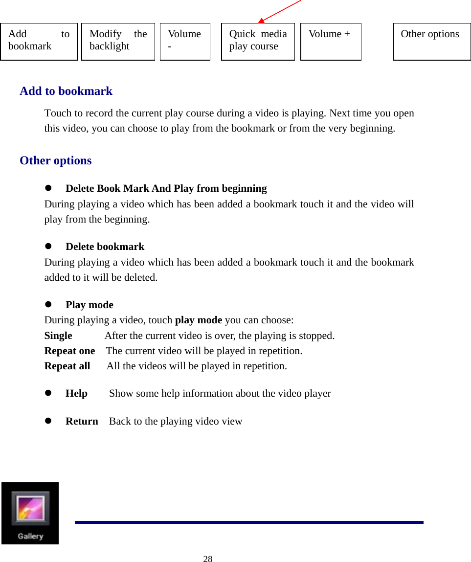  28      Add to bookmark Touch to record the current play course during a video is playing. Next time you open this video, you can choose to play from the bookmark or from the very beginning.   Other options z Delete Book Mark And Play from beginning During playing a video which has been added a bookmark touch it and the video will play from the beginning. z Delete bookmark During playing a video which has been added a bookmark touch it and the bookmark added to it will be deleted. z Play mode During playing a video, touch play mode you can choose: Single      After the current video is over, the playing is stopped. Repeat one    The current video will be played in repetition. Repeat all   All the videos will be played in repetition. z Help    Show some help information about the video player z Return  Back to the playing video view    Add to bookmark  Modify the backlight  Other options  Vo lu m e -  Volume + Quick media play course 