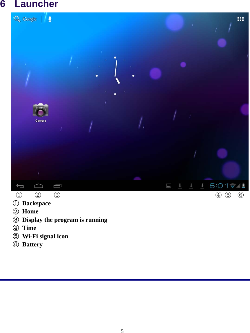  5  6  Launcher       ①    ②    ③                                                 ④ ⑤  ⑥ ① Backspace ② Home ③  Display the program is running ④ Time ⑤  Wi-Fi signal icon ⑥ Battery     