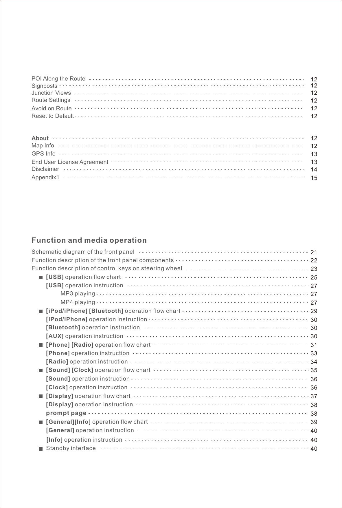      [operationUSB]   instruction          MP3 playing          MP4 playing      [operationiPod/iPhone] [Bluetooth]   flow chart      [[Radio] Phone]  operation flow chart      Phone]   instruction[operation      Radio]   instruction[operation      Sound] [Clock] [operation flow chart      Sound] [operation instruction      Clock][ operation instruction      Display][ operation flow chart2731363738382527272930303033343536     [USB] operation flow chart      iPod ]   instruction[/iPhone operation     [Bluetooth]   instructionoperation     [operationAUX]   instruction Display]   [ operation instruction     prompt page3940     [General][Info] operation flow chart              [General] operation instructionFunction and media operation Schematic diagram of the front panel Function description of the front panel components Function description of control keys on steering wheel212223POI Along the RouteSignpostsJunction ViewsRoute SettingsAvoid on RouteReset to DefaultAboutMap InfoGPS InfoEnd User License AgreementDisclaimerAppendix11212121212121212131413154040     Standby interface      Info]         [ operation instruction
