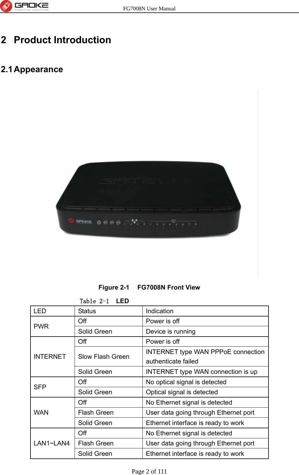 FG7008N User Manual Page 2 of 111  2 Product Introduction 2.1 Appearance  Figure 2-1  FG7008N Front View Table 2-1 LED LED Status  Indication PWR  Off  Power is off Solid Green  Device is running INTERNET Off  Power is off Slow Flash Green  INTERNET type WAN PPPoE connection authenticate failed Solid Green  INTERNET type WAN connection is up SFP  Off  No optical signal is detected Solid Green  Optical signal is detected WAN Off  No Ethernet signal is detected Flash Green  User data going through Ethernet port Solid Green  Ethernet interface is ready to work LAN1~LAN4Off  No Ethernet signal is detected Flash Green  User data going through Ethernet port Solid Green  Ethernet interface is ready to work 