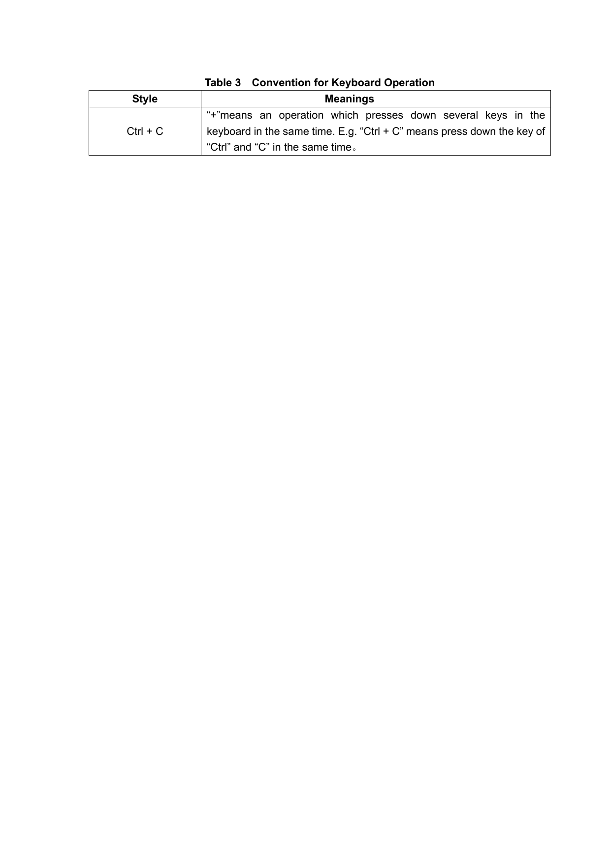   Table 3    Convention for Keyboard Operation Style Meanings Ctrl + C “+”means an operation which presses down several keys in the keyboard in the same time. E.g. “Ctrl + C” means press down the key of “Ctrl” and “C” in the same time。                      