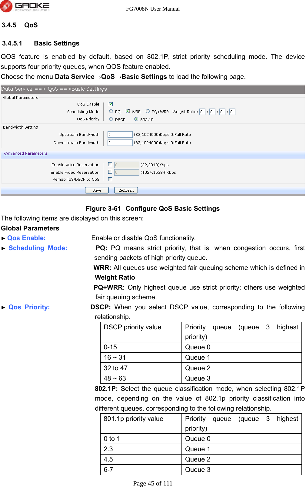 FG7008N User Manual Page 45 of 111  3.4.5 QoS 3.4.5.1 Basic Settings QOS feature is enabled by default, based on 802.1P, strict priority scheduling mode. The device supports four priority queues, when QOS feature enabled. Choose the menu Data Service→QoS→Basic Settings to load the following page.  Figure 3-61  Configure QoS Basic Settings The following items are displayed on this screen: Global Parameters ► Qos Enable:                  Enable or disable QoS functionality. ► Scheduling Mode:        PQ:  PQ means strict priority, that is, when congestion occurs, first sending packets of high priority queue. WRR: All queues use weighted fair queuing scheme which is defined in Weight Ratio PQ+WRR: Only highest queue use strict priority; others use weighted fair queuing scheme. ► Qos Priority:            DSCP: When you select DSCP value, corresponding to the following relationship. DSCP priority value  Priority queue (queue 3 highest priority) 0-15 Queue 0 16 ~ 31  Queue 1 32 to 47  Queue 2 48 ~ 63  Queue 3 802.1P: Select the queue classification mode, when selecting 802.1P mode, depending on the value of 802.1p priority classification into different queues, corresponding to the following relationship. 801.1p priority value  Priority queue (queue 3 highest priority) 0 to 1  Queue 0 2.3   Queue 1 4.5 Queue 2 6-7 Queue 3 