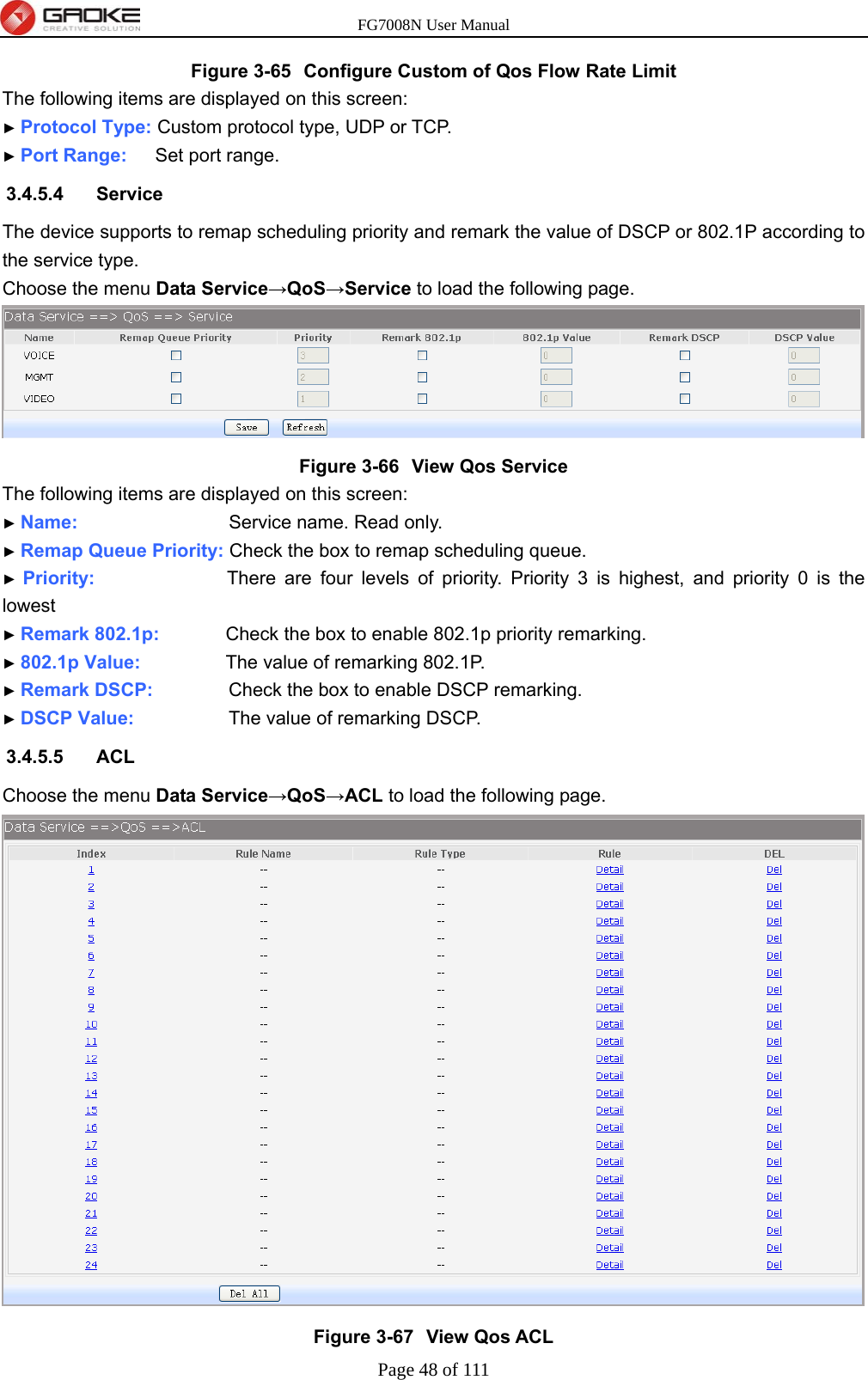 FG7008N User Manual Page 48 of 111  Figure 3-65  Configure Custom of Qos Flow Rate Limit The following items are displayed on this screen: ► Protocol Type: Custom protocol type, UDP or TCP. ► Port Range:   Set port range. 3.4.5.4 Service The device supports to remap scheduling priority and remark the value of DSCP or 802.1P according to the service type. Choose the menu Data Service→QoS→Service to load the following page.  Figure 3-66  View Qos Service The following items are displayed on this screen: ► Name:                Service name. Read only. ► Remap Queue Priority: Check the box to remap scheduling queue. ► Priority:              There are four levels of priority. Priority 3 is highest, and priority 0 is the lowest ► Remark 802.1p:       Check the box to enable 802.1p priority remarking. ► 802.1p Value:         The value of remarking 802.1P. ► Remark DSCP:        Check the box to enable DSCP remarking. ► DSCP Value:          The value of remarking DSCP. 3.4.5.5 ACL Choose the menu Data Service→QoS→ACL to load the following page.  Figure 3-67  View Qos ACL 