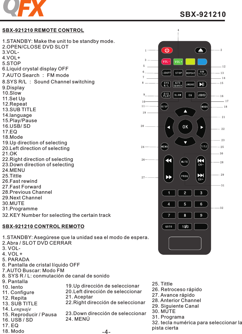 -4-SBX-921210 SBX-921210 REMOTE CONTROL1.STANDBY: Make the unit to be standby mode.2.OPEN/CLOSE DVD SLOT3.VOL-4.VOL+5.STOP 6.Liquid crystal display OFF 7.AUTO Search ： FM mode 8.SYS R/L ： Sound Channel switching 9.Display 10.Slow 11.Set Up12.Repeat 13.SUB TITLE14.language15.Play/Pause16.USB/ SD17.EQ18.Mode19.Up direction of selecting20.Left direction of selecting21.OK22.Right direction of selecting23.Down direction of selecting24.MENU 25.Tittle26.Fast rewind27.Fast Forward 28.Previous Channel29.Next Channel30.MUTE31.Programme32.KEY Number for selecting the certain trackSBX-921210 CONTROL REMOTO1.STANDBY: Asegúrese que la unidad sea el modo de espera.2.Abra / SLOT DVD CERRAR3. VOL-4. VOL +5. PARADA6. Pantalla de cristal líquido OFF7.AUTO Buscar: Modo FM8. SYS R / L: conmutación de canal de sonido9. Pantalla10. lento11. Configure12. Repita13. SUB TITLE14. Lenguaje15. Reproducir / Pausa16. USB / SD17. EQ18. Modo1234567891 01 11 21 31 41 51 61 71 81 92 02 12 22 32 4 2 52 62 72 82 93 03 13 219.Up dirección de seleccionar20.Left dirección de seleccionar21. Aceptar22.Right dirección de seleccionar23.Down dirección de seleccionar24. MENÚ25. Tittle26. Retroceso rápido27. Avance rápido28. Anterior Channel29. Siguiente Canal30. MUTE31. Programa32. tecla numérica para seleccionar la pista cierta 