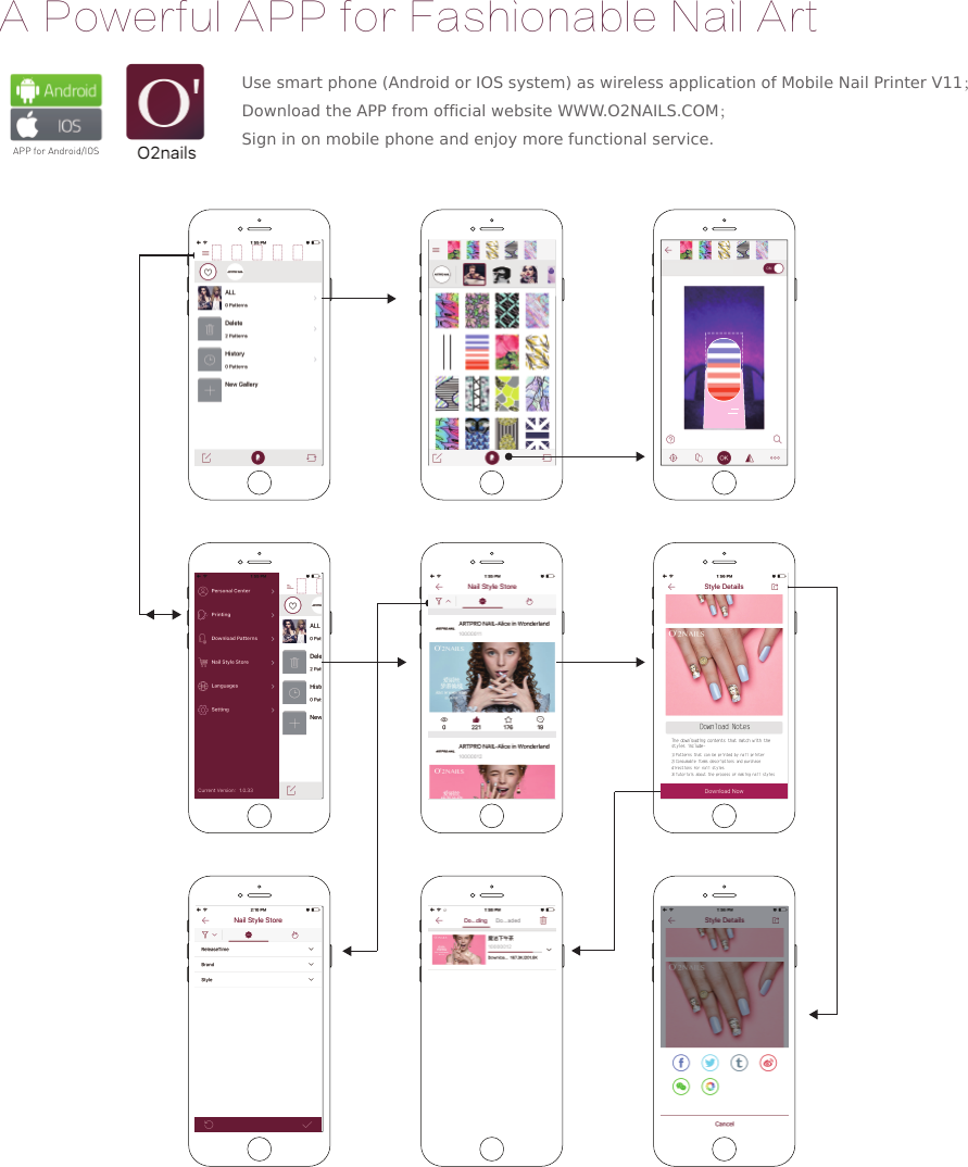A Powerful APP for Fashionable Nail ArtAPP for Android/IOSDownload NotesThe downloading contents that match with the styles include-1)Patterns that can be printed by nail printer2)Consumable items descriptions and purchase directions for nail styles3)Tutorials about the process of making nail stylesUse smart phone (Android or IOS system) as wireless application of Mobile Nail Printer V11；Download the APP from official website WWW.O2NAILS.COM；Sign in on mobile phone and enjoy more functional service.