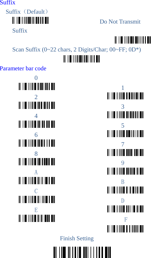  Suffix Suffix（Default）                  Do Not Transmit Suffix  Scan Suffix (0~22 chars, 2 Digits/Char; 00~FF; 0D*)  Parameter bar code 0                      1 2                                             3 4                                             5 6                                             7 8                                             9 A                                             B C                                             D E                                              F  Finish Setting 