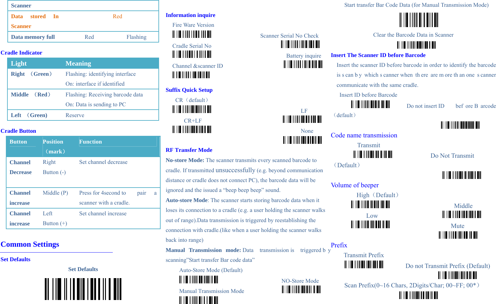 GUANGZHOU TAIMA TS4500HA Wireless Barcode Scanner User Manual TS4500 x