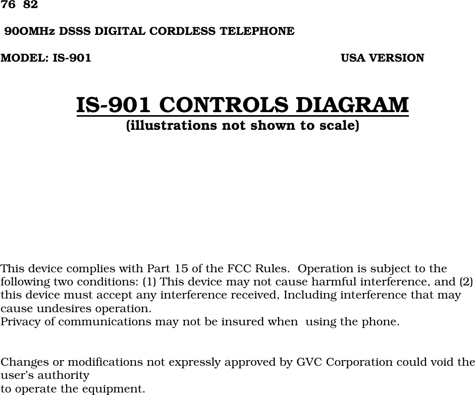 76  82 90OMHz DSSS DIGITAL CORDLESS TELEPHONEMODEL: IS-901                                                                    USA VERSIONIS-901 CONTROLS DIAGRAM(illustrations not shown to scale)This device complies with Part 15 of the FCC Rules.  Operation is subject to thefollowing two conditions: (1) This device may not cause harmful interference, and (2)this device must accept any interference received, Including interference that maycause undesires operation.Privacy of communications may not be insured when  using the phone.Changes or modifications not expressly approved by GVC Corporation could void theuser’s authorityto operate the equipment.