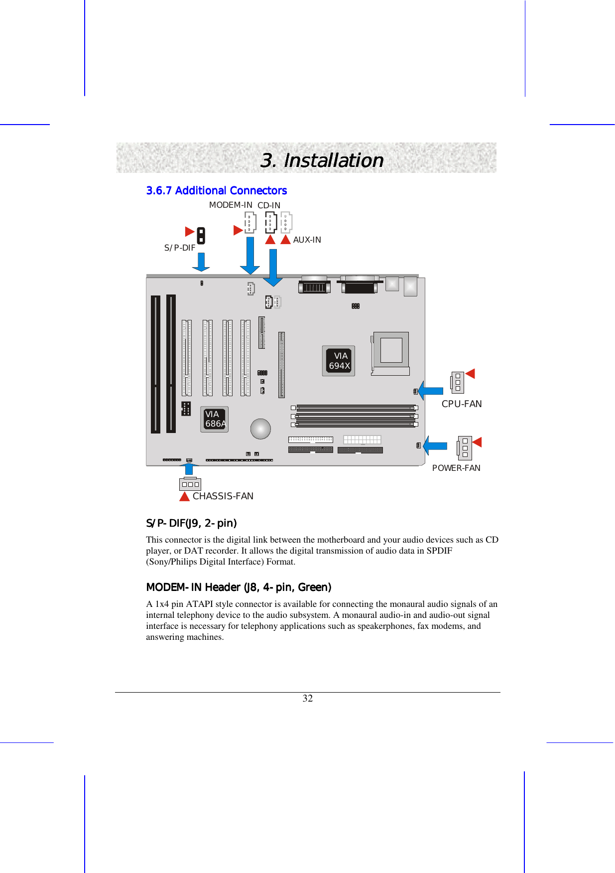   32 3. Installation3. Installation3. Installation3. Installation    3.6.7 Additi3.6.7 Additi3.6.7 Additi3.6.7 Additional Connectorsonal Connectorsonal Connectorsonal Connectors     MODEM-IN CD-INVIA 686A VIA694XCHASSIS-FAN CPU-FAN POWER-FAN S/P-DIF AUX-IN  S/PS/PS/PS/P----DIF(J9, 2DIF(J9, 2DIF(J9, 2DIF(J9, 2----pin)pin)pin)pin)    This connector is the digital link between the motherboard and your audio devices such as CD player, or DAT recorder. It allows the digital transmission of audio data in SPDIF (Sony/Philips Digital Interface) Format. MODEMMODEMMODEMMODEM----IN Header (J8, 4IN Header (J8, 4IN Header (J8, 4IN Header (J8, 4----pin, Green)pin, Green)pin, Green)pin, Green)    A 1x4 pin ATAPI style connector is available for connecting the monaural audio signals of an internal telephony device to the audio subsystem. A monaural audio-in and audio-out signal interface is necessary for telephony applications such as speakerphones, fax modems, and answering machines. 
