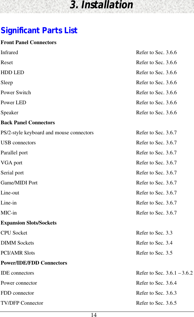 143. InstallationSignificant Parts ListFront Panel ConnectorsInfrared Refer to Sec. 3.6.6Reset Refer to Sec. 3.6.6HDD LED Refer to Sec. 3.6.6Sleep Refer to Sec. 3.6.6Power Switch Refer to Sec. 3.6.6Power LED Refer to Sec. 3.6.6Speaker Refer to Sec. 3.6.6Back Panel ConnectorsPS/2-style keyboard and mouse connectors Refer to Sec. 3.6.7USB connectors Refer to Sec. 3.6.7Parallel port  Refer to Sec. 3.6.7VGA port Refer to Sec. 3.6.7Serial port Refer to Sec. 3.6.7Game/MIDI Port Refer to Sec. 3.6.7Line-out Refer to Sec. 3.6.7Line-in Refer to Sec. 3.6.7MIC-in Refer to Sec. 3.6.7Expansion Slots/SocketsCPU Socket Refer to Sec. 3.3DIMM Sockets  Refer to Sec. 3.4PCI/AMR Slots  Refer to Sec. 3.5Power/IDE/FDD ConnectorsIDE connectors Refer to Sec. 3.6.1 – 3.6.2Power connector Refer to Sec. 3.6.4FDD connector Refer to Sec. 3.6.3TV/DFP Connector Refer to Sec. 3.6.5