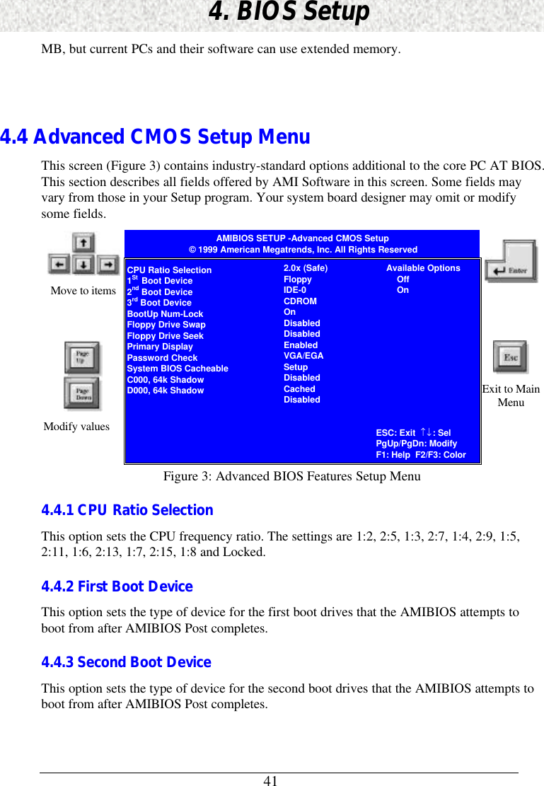 414. BIOS SetupMB, but current PCs and their software can use extended memory.4.4 Advanced CMOS Setup MenuThis screen (Figure 3) contains industry-standard options additional to the core PC AT BIOS.This section describes all fields offered by AMI Software in this screen. Some fields mayvary from those in your Setup program. Your system board designer may omit or modifysome fields.AMIBIOS SETUP -Advanced CMOS Setup© 1999 American Megatrends, Inc. All Rights ReservedMove to items Enter Sub-MenuModify valuesCPU Ratio Selection1St  Boot Device2nd Boot Device3rd Boot DeviceBootUp Num-LockFloppy Drive SwapFloppy Drive SeekPrimary DisplayPassword CheckSystem BIOS CacheableC000, 64k ShadowD000, 64k Shadow2.0x (Safe)FloppyIDE-0CDROMOnDisabledDisabledEnabledVGA/EGASetupDisabledCachedDisabledAvailable OptionsOffOnESC: Exit  ↑↓: SelPgUp/PgDn: ModifyF1: Help  F2/F3: ColorExit to MainMenuFigure 3: Advanced BIOS Features Setup Menu4.4.1 CPU Ratio SelectionThis option sets the CPU frequency ratio. The settings are 1:2, 2:5, 1:3, 2:7, 1:4, 2:9, 1:5,2:11, 1:6, 2:13, 1:7, 2:15, 1:8 and Locked.4.4.2 First Boot DeviceThis option sets the type of device for the first boot drives that the AMIBIOS attempts toboot from after AMIBIOS Post completes.4.4.3 Second Boot DeviceThis option sets the type of device for the second boot drives that the AMIBIOS attempts toboot from after AMIBIOS Post completes.