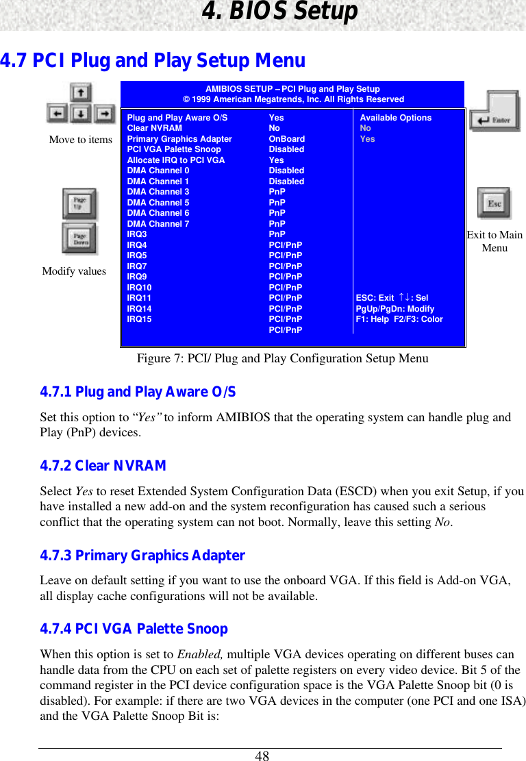 484. BIOS Setup4.7 PCI Plug and Play Setup MenuAMIBIOS SETUP – PCI Plug and Play Setup© 1999 American Megatrends, Inc. All Rights ReservedMove to items Enter Sub-MenuModify valuesPlug and Play Aware O/SClear NVRAMPrimary Graphics AdapterPCI VGA Palette SnoopAllocate IRQ to PCI VGADMA Channel 0DMA Channel 1DMA Channel 3DMA Channel 5DMA Channel 6DMA Channel 7IRQ3IRQ4IRQ5IRQ7IRQ9IRQ10IRQ11IRQ14IRQ15YesNoOnBoardDisabledYesDisabledDisabledPnPPnPPnPPnPPnPPCI/PnPPCI/PnPPCI/PnPPCI/PnPPCI/PnPPCI/PnPPCI/PnPPCI/PnPPCI/PnPAvailable OptionsNoYesESC: Exit  ↑↓: SelPgUp/PgDn: ModifyF1: Help  F2/F3: ColorExit to MainMenuFigure 7: PCI/ Plug and Play Configuration Setup Menu4.7.1 Plug and Play Aware O/SSet this option to “Yes” to inform AMIBIOS that the operating system can handle plug andPlay (PnP) devices.4.7.2 Clear NVRAMSelect Yes to reset Extended System Configuration Data (ESCD) when you exit Setup, if youhave installed a new add-on and the system reconfiguration has caused such a seriousconflict that the operating system can not boot. Normally, leave this setting No.4.7.3 Primary Graphics AdapterLeave on default setting if you want to use the onboard VGA. If this field is Add-on VGA,all display cache configurations will not be available.4.7.4 PCI VGA Palette SnoopWhen this option is set to Enabled, multiple VGA devices operating on different buses canhandle data from the CPU on each set of palette registers on every video device. Bit 5 of thecommand register in the PCI device configuration space is the VGA Palette Snoop bit (0 isdisabled). For example: if there are two VGA devices in the computer (one PCI and one ISA)and the VGA Palette Snoop Bit is: