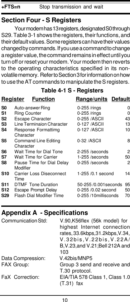 10+FTS=n Stop transmission and waitSection Four - S RegistersYour modem has 13 registers, designated S0 throughS29. Table 3-1 shows the registers, their functions, andtheir default values. Some registers can have their valueschanged by commands. If you use a command to changea register value, the command remains in effect until youturn off or reset your modem. Your modem then revertsto the operating characteristics specified in its non-volatile memory.  Refer to Section 3 for information on howto use the AT commands to manipulate the S registers.Table 4-1 S - RegistersRegister Function Range/units DefaultS0 Auto-answer Ring 0-255 /rings 0S1 Ring Counter 0-255 /rings 0S2 Escape Character 0-255 /ASCII 43S3 Line Terminaion Character 0-127 /ASCII 13S4 Response Formattimg 0-127 /ASCII 10CharacterS5 Command Line Editing 0-32 /ASCII 8CharacterS6 Wait Time for Dial Tone 2-255 /seconds 2S7 Wait Time for Carrier 1-255 /seconds 50S8 Pause Time for Dial Delay 0-255 /seconds 2ModifierS10 Carrier Loss Diseconnect 1-255 /0.1 second 14TimeS11 DTMF  Tone Duration 50-255 /0.001seconds 95S12 Escape Prompt Delay 0-255 /0.02 second 50S29 Flash Dial Modifier Time 0-255 /10millisconds 70Appendix A  - SpecificationsCommunication Std: V.90,K56flex (56k model) forhighest Internet connectionrates, 33.6kbps,31.2kbps,V.34,V.32bis,V.22bis,V.22A/B,V.23,and V.21;Bell 212A and103Data Compression: V.42bis/MNP5FAX Group: Group 3 send and receive andT.30 protocol.FaX  Correction: EIA/TIA 578 Class 1, Class 1.0(T.31) fax