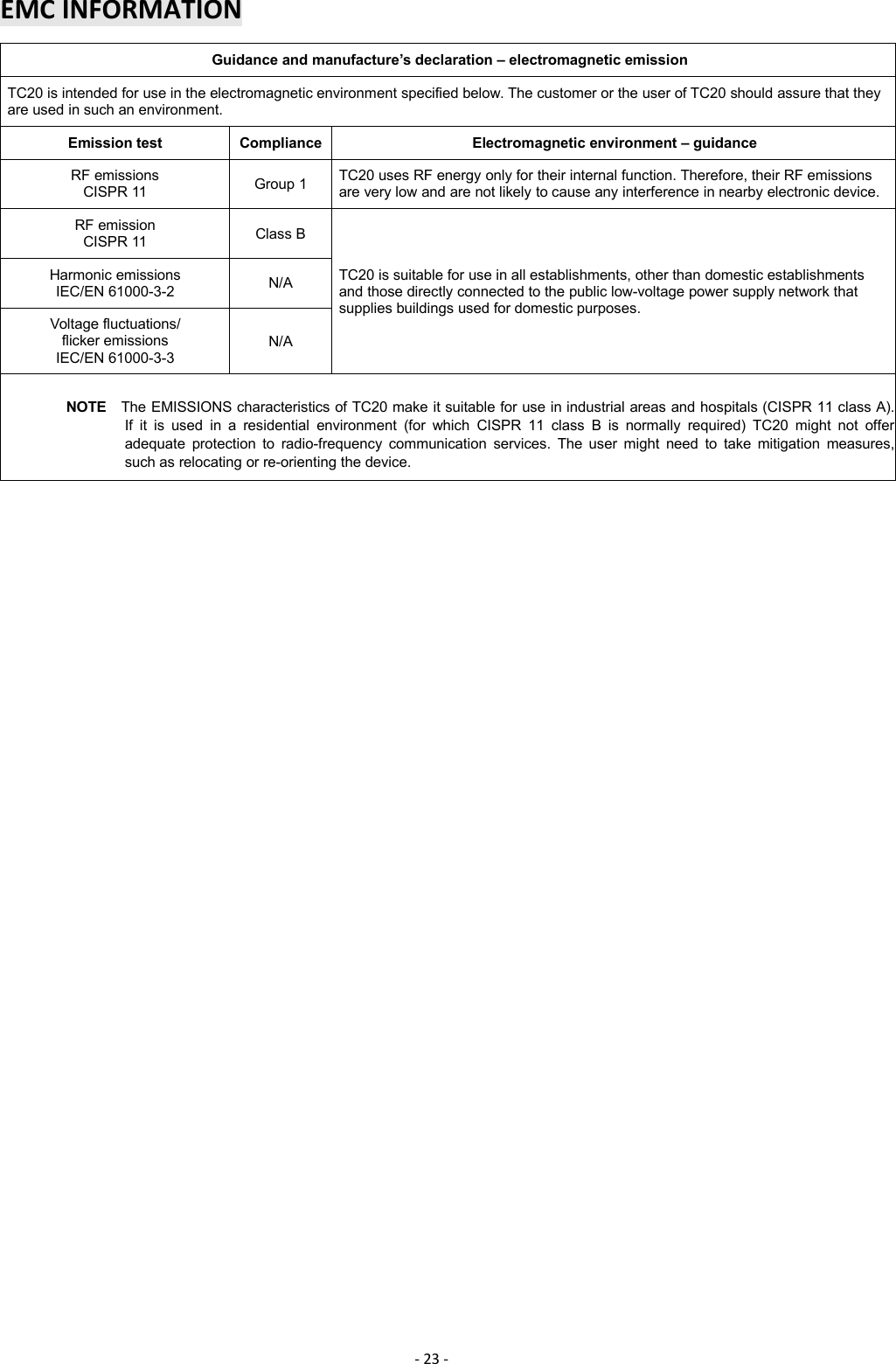 -23 -EMC INFORMATIONGuidance and manufacture’s declaration – electromagnetic emissionTC20 is intended for use in the electromagnetic environment specified below. The customer or the user of TC20 should assure that theyare used in such an environment.Emission testComplianceElectromagnetic environment – guidanceRF emissionsCISPR 11Group 1TC20 uses RF energy only for their internal function. Therefore, their RF emissionsare very low and are not likely to cause any interference in nearby electronic device.RF emissionCISPR 11Class BTC20 is suitable for use in all establishments, other than domestic establishmentsand those directly connected to the public low-voltage power supply network thatsupplies buildings used for domestic purposes.Harmonic emissionsIEC/EN 61000-3-2N/AVoltage fluctuations/flicker emissionsIEC/EN 61000-3-3N/ANOTE The EMISSIONS characteristics of TC20 make it suitable for use in industrial areas and hospitals (CISPR 11 class A).If it is used in a residential environment (for which CISPR 11 class B is normally required) TC20 might not offeradequate protection to radio-frequency communication services. The user might need to take mitigation measures,such as relocating or re-orienting the device.