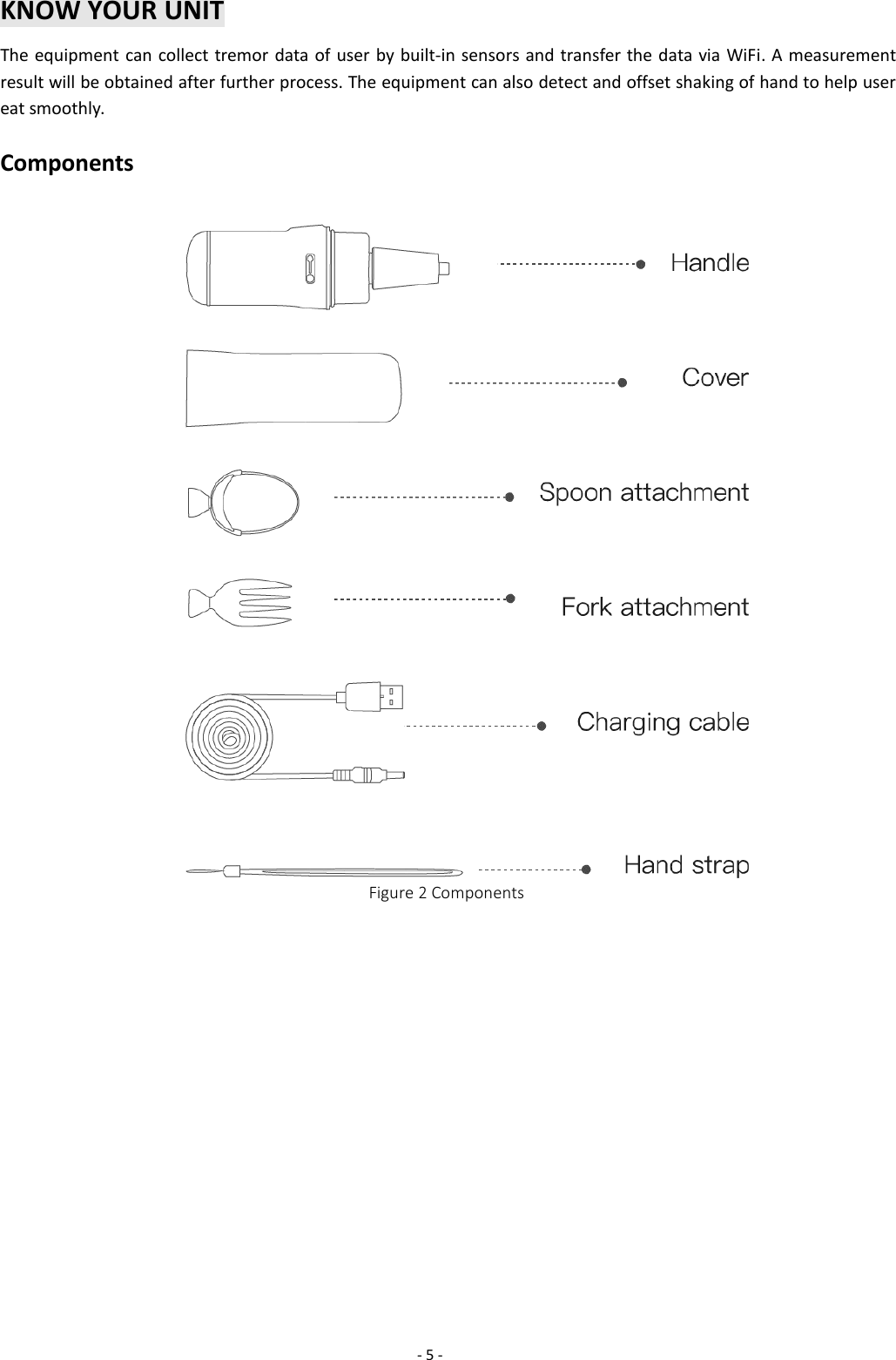 -5-KNOW YOUR UNITThe equipment can collect tremor data of user by built-in sensors and transfer the data via WiFi. A measurementresult will be obtained after further process. The equipment can also detect and offset shaking of hand to help usereat smoothly.ComponentsFigure 2 Components