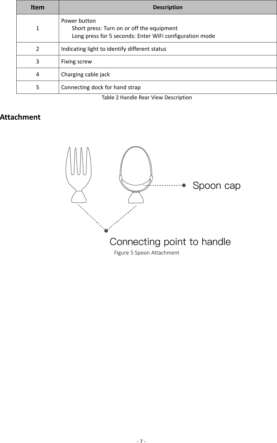 -7-ItemDescription1Power buttonShort press: Turn on or off the equipmentLong press for 5 seconds: Enter WiFi configuration mode2Indicating light to identify different status3Fixing screw4Charging cable jack5Connecting dock for hand strapTable 2 Handle Rear View DescriptionAttachmentFigure 5 Spoon Attachment